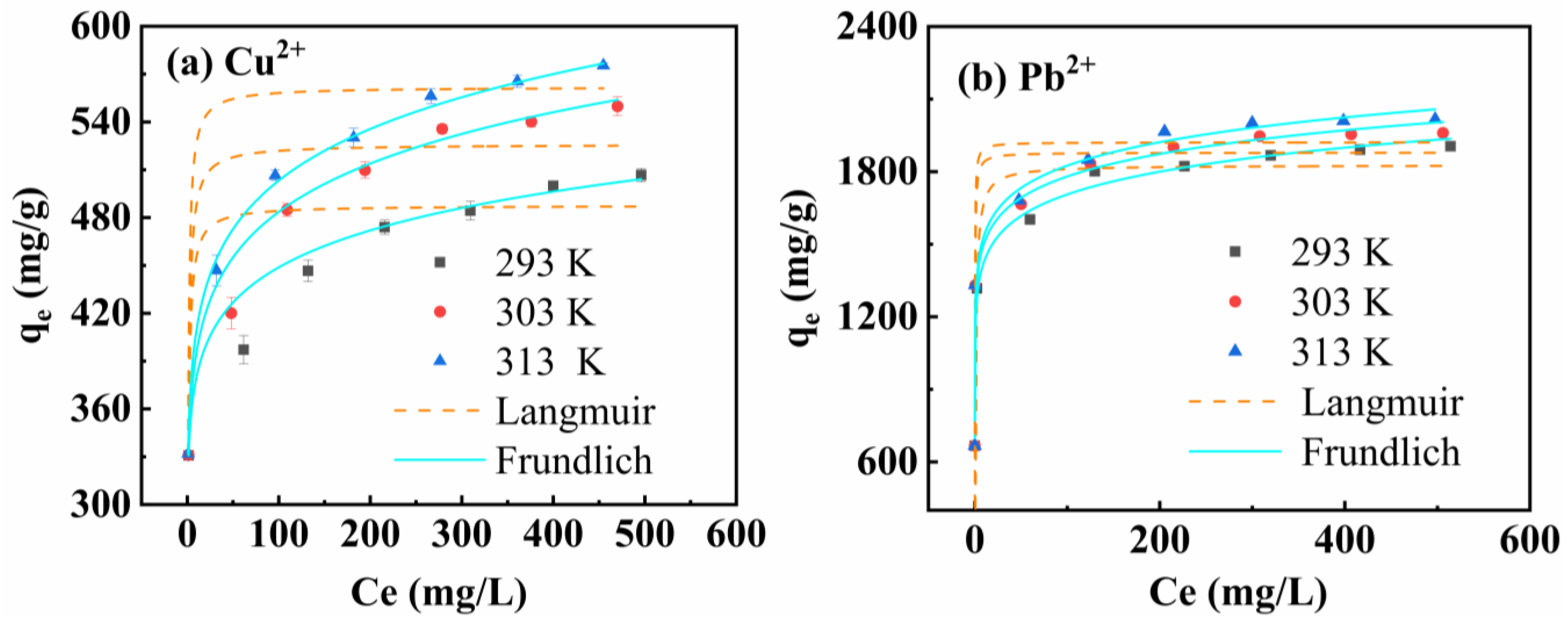 Materials 16 03506 g006 Materials 16 03506 g006