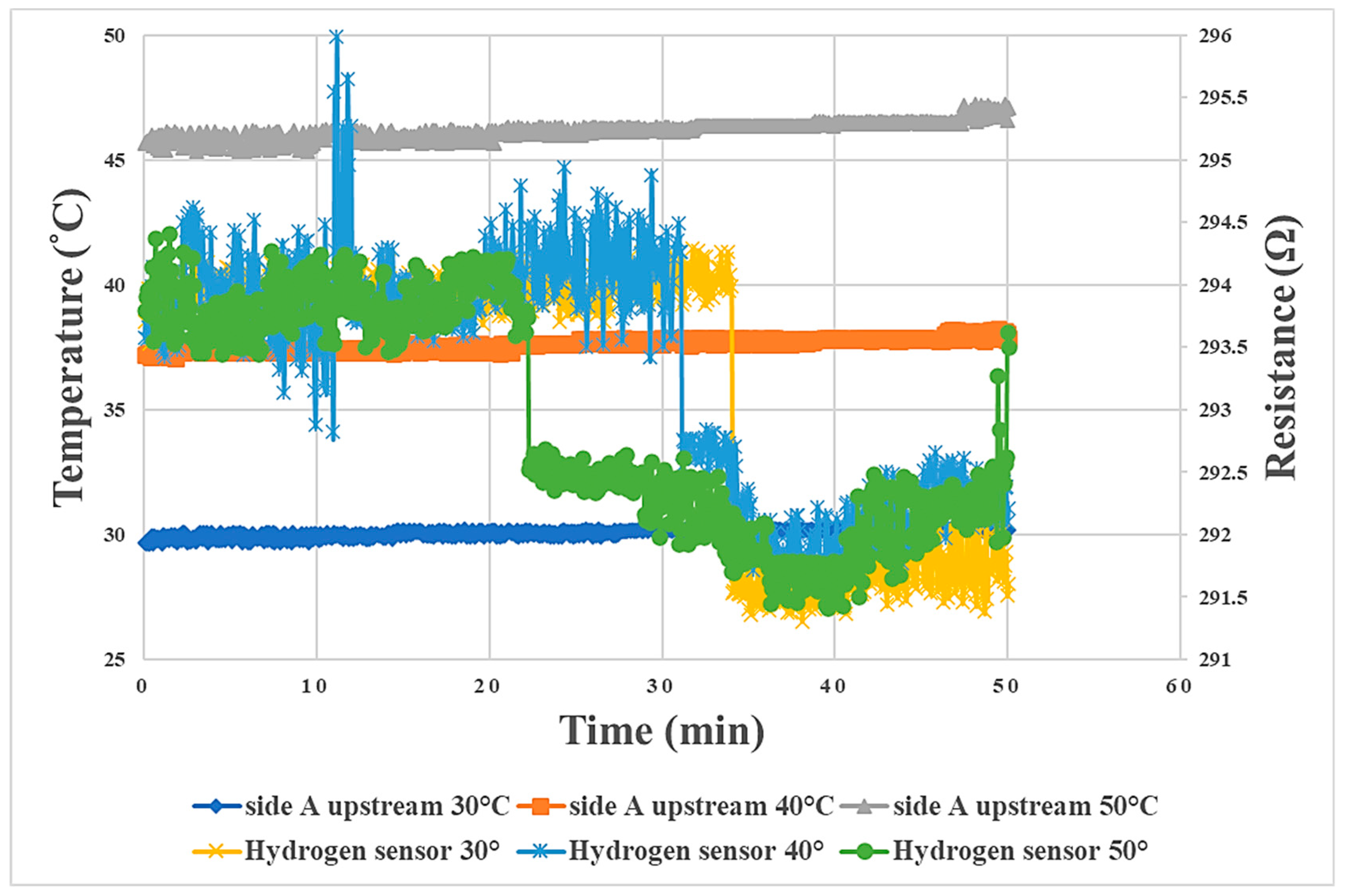 Materials 16 03507 g016
