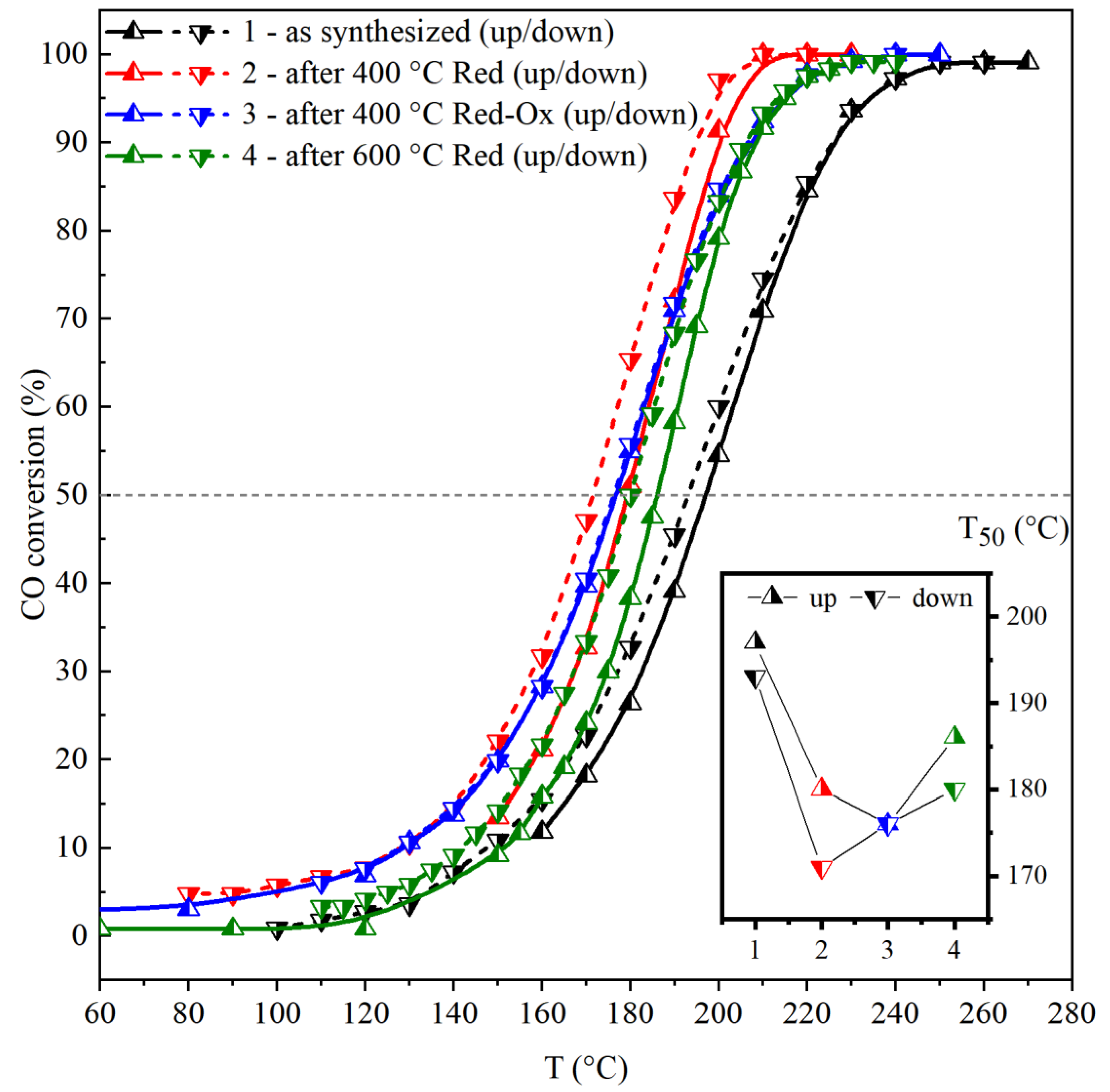 Materials 16 03508 g001 Materials 16 03508 g001