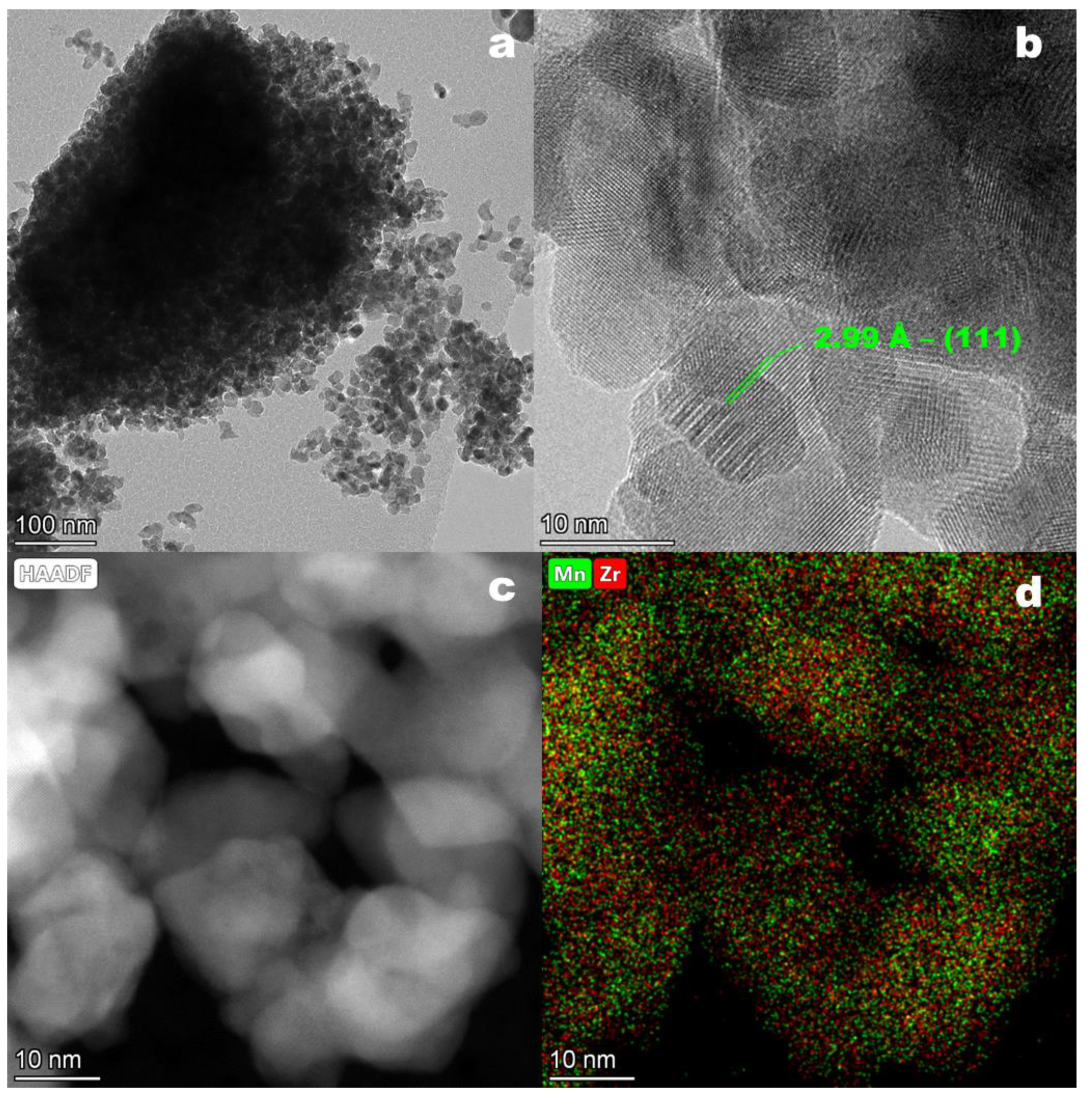 Materials 16 03508 g006 Materials 16 03508 g006