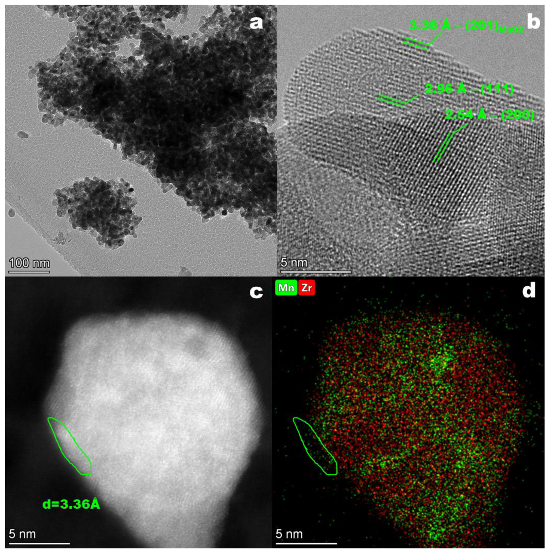 Materials 16 03508 g007 Materials 16 03508 g007