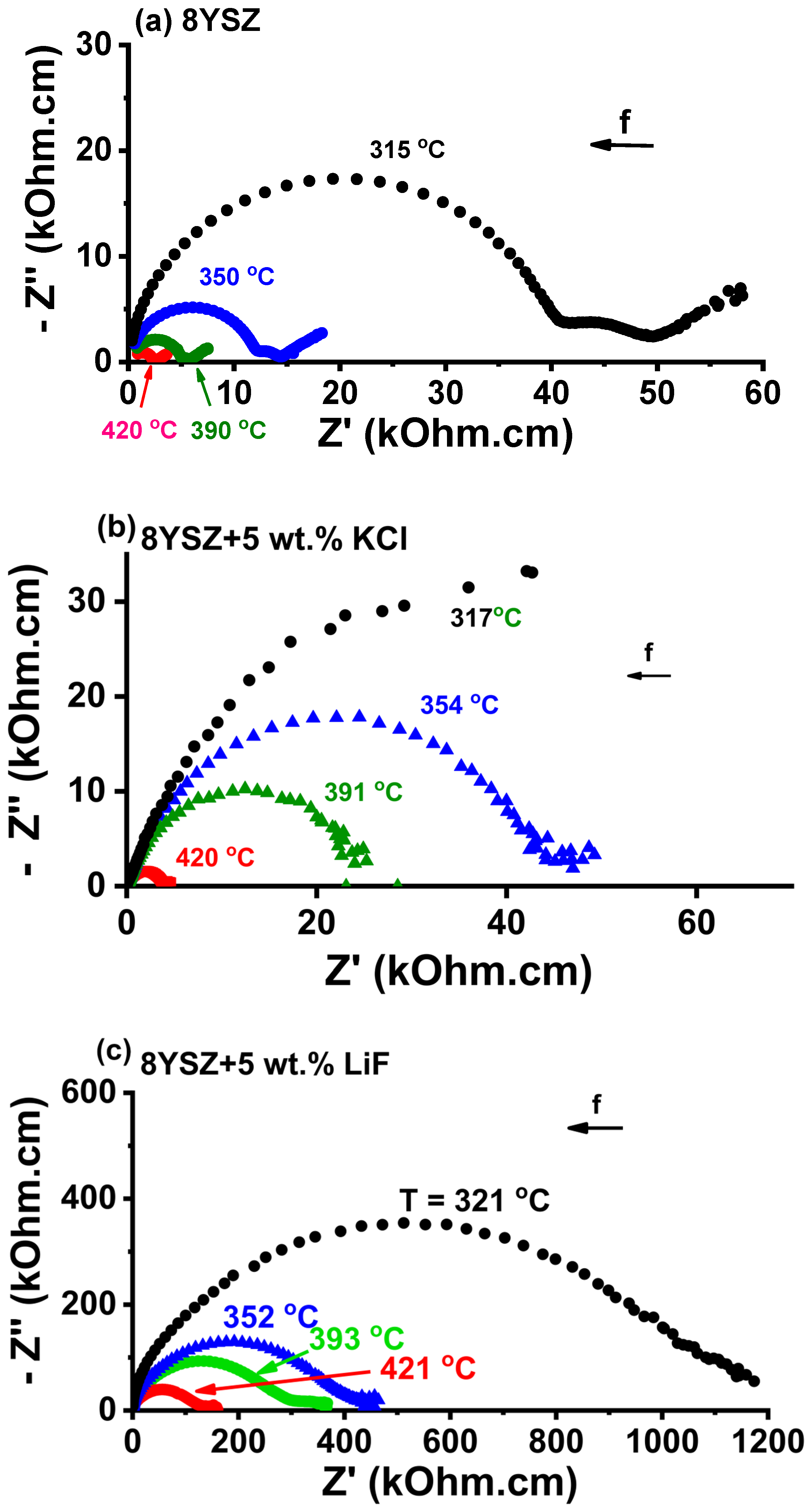 Materials 16 03509 g007