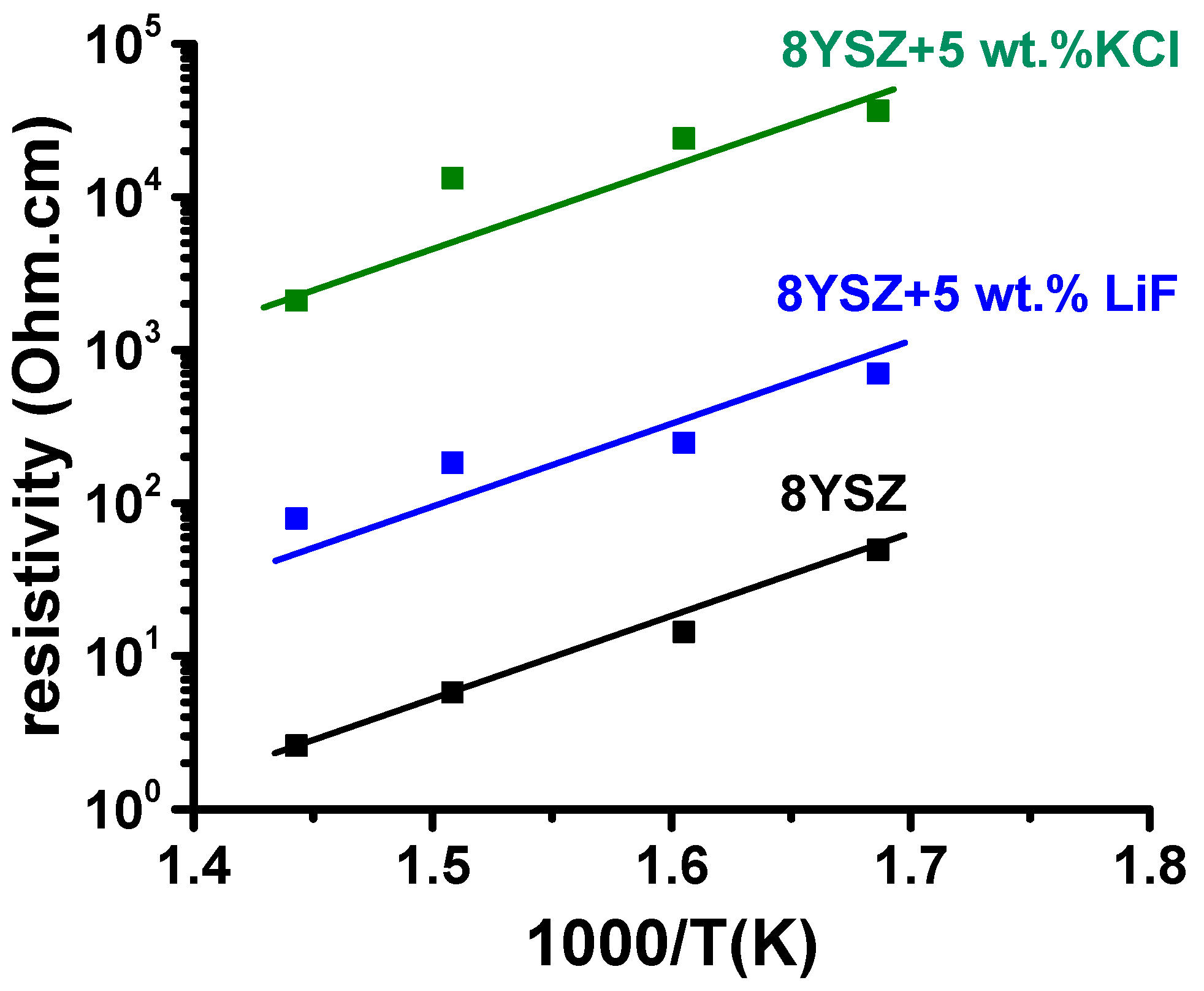 Materials 16 03509 g008