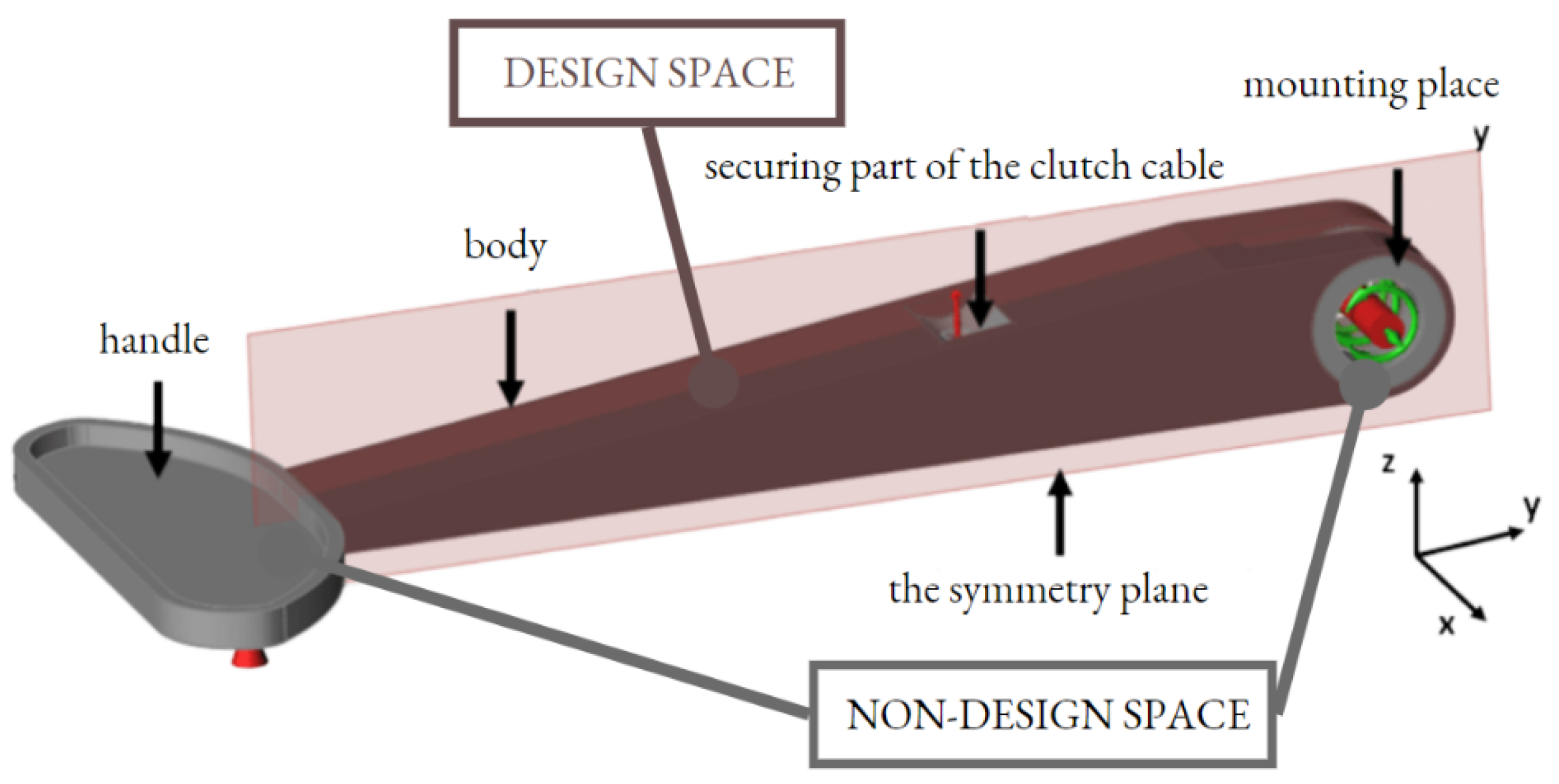 Materials 16 03510 g008