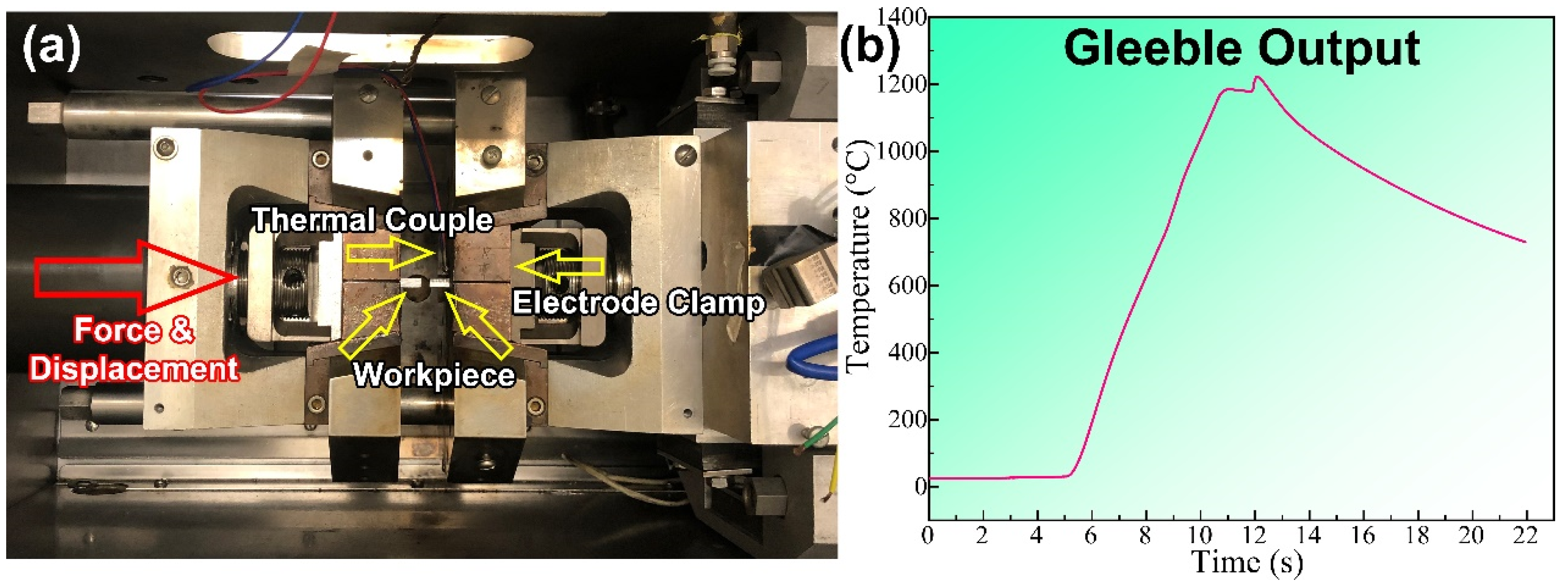 Materials 16 03513 g002 Materials 16 03513 g002