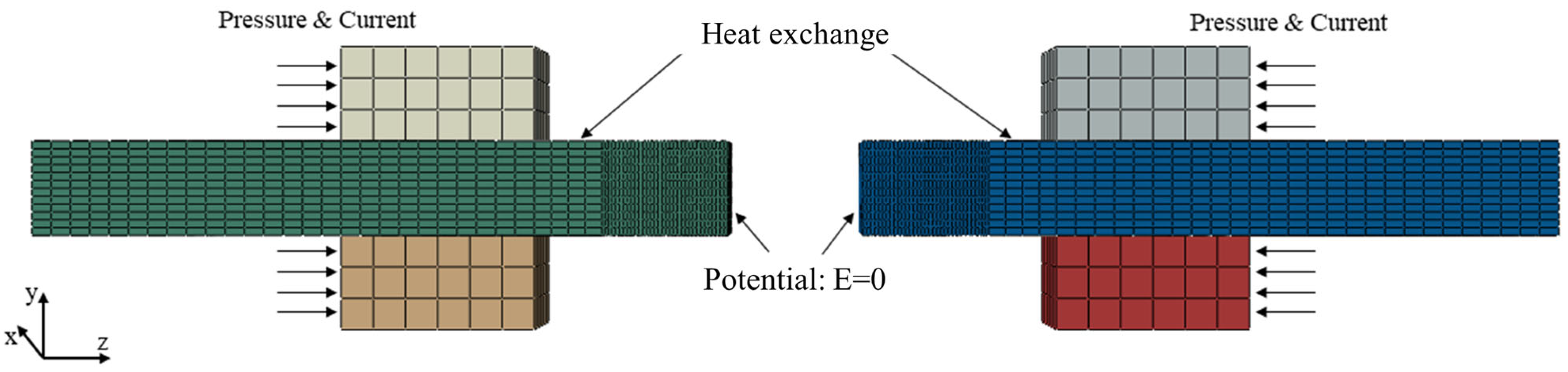 Materials 16 03513 g003 Materials 16 03513 g003