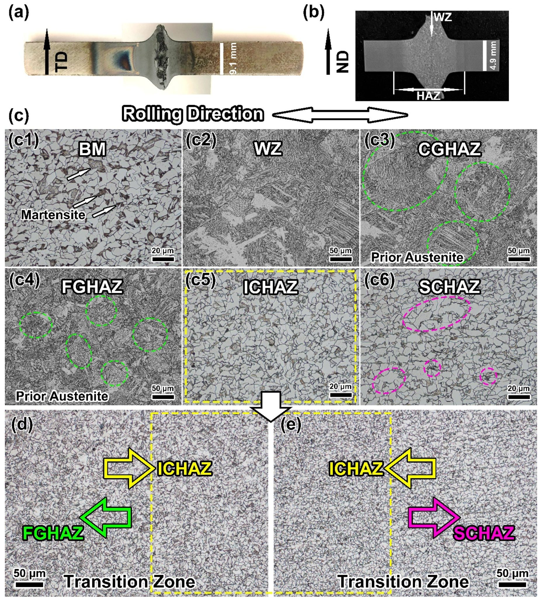 Materials 16 03513 g005 Materials 16 03513 g005