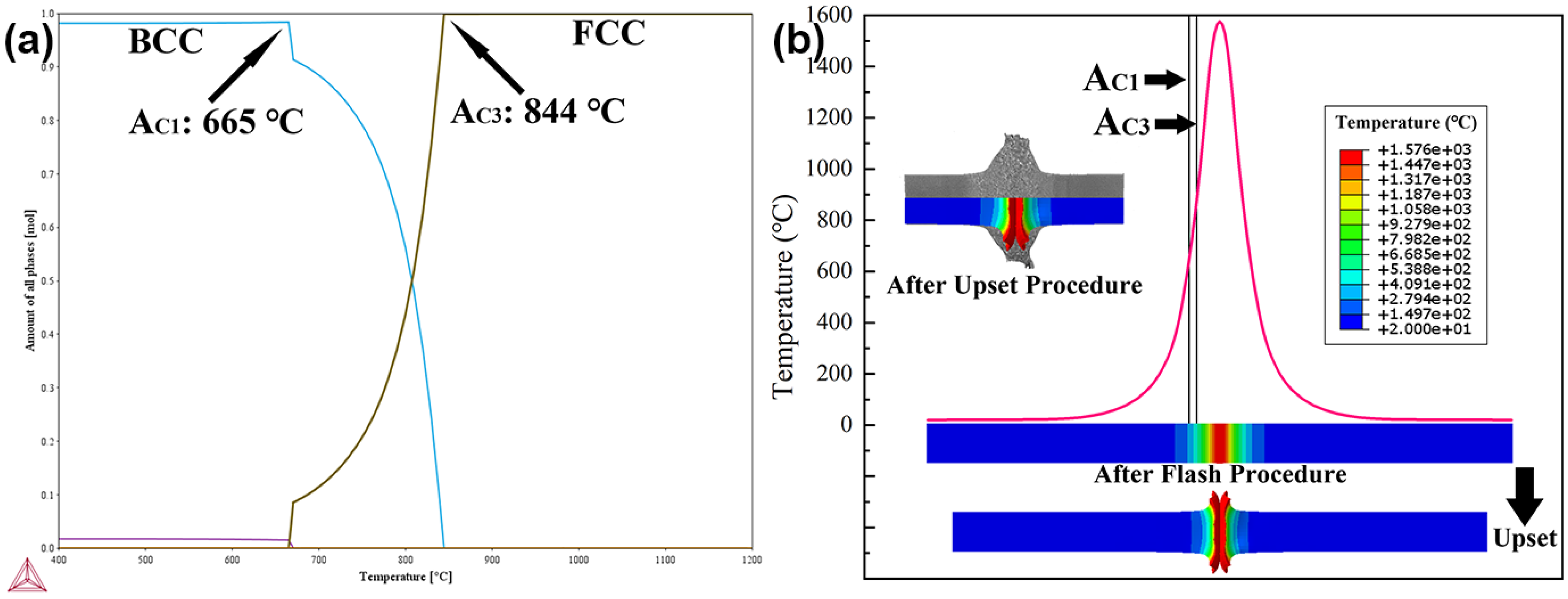 Materials 16 03513 g008 Materials 16 03513 g008