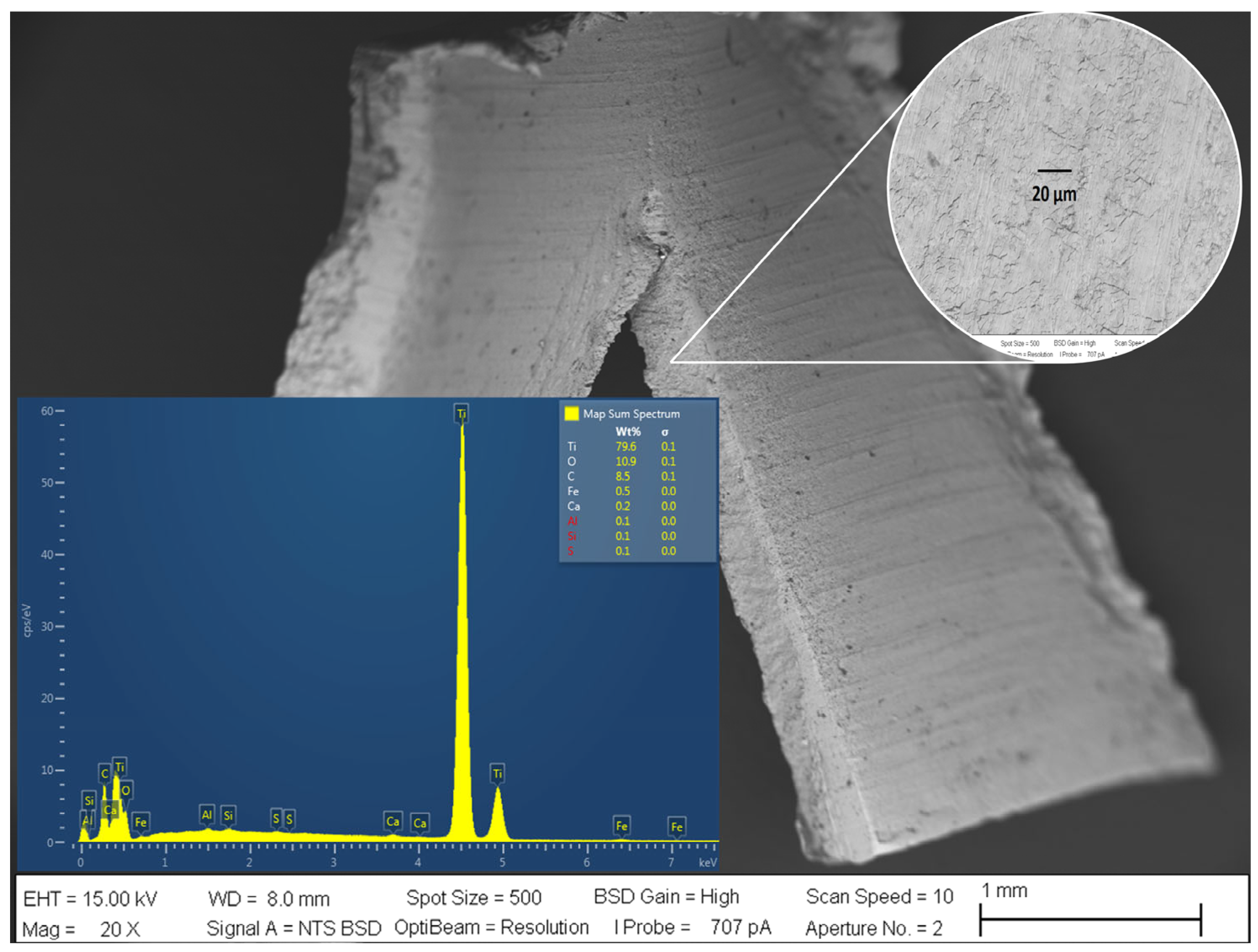 Materials 16 03514 g002