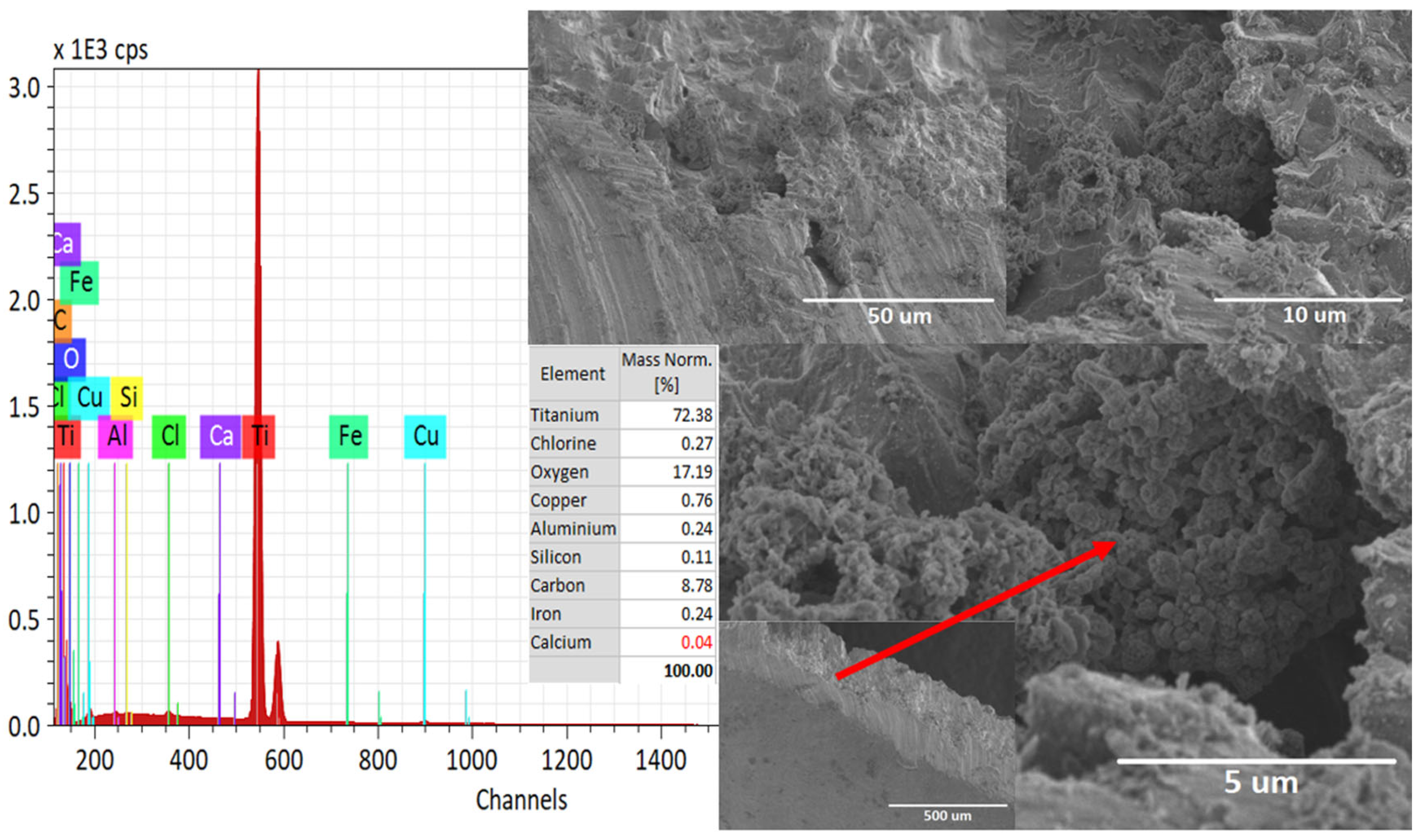 Materials 16 03514 g005