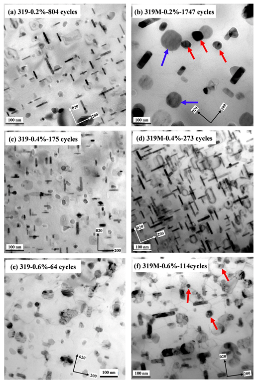 Materials 16 03515 g007 Materials 16 03515 g007