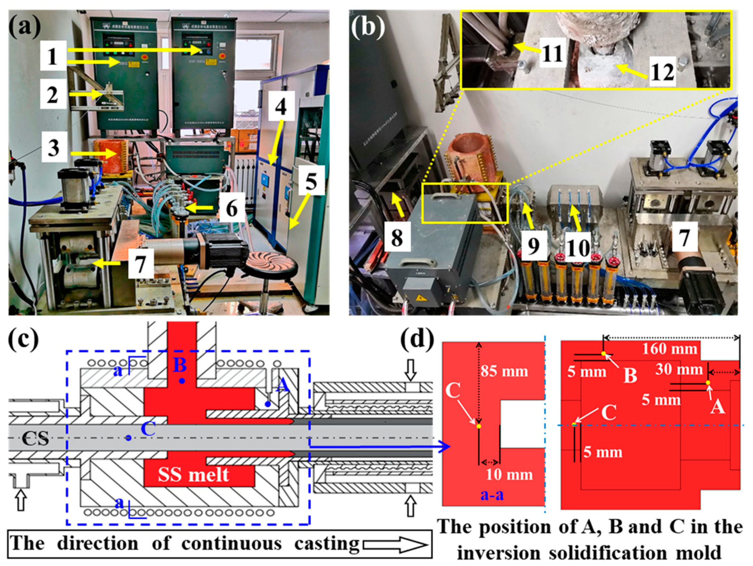 Materials 16 03516 g001