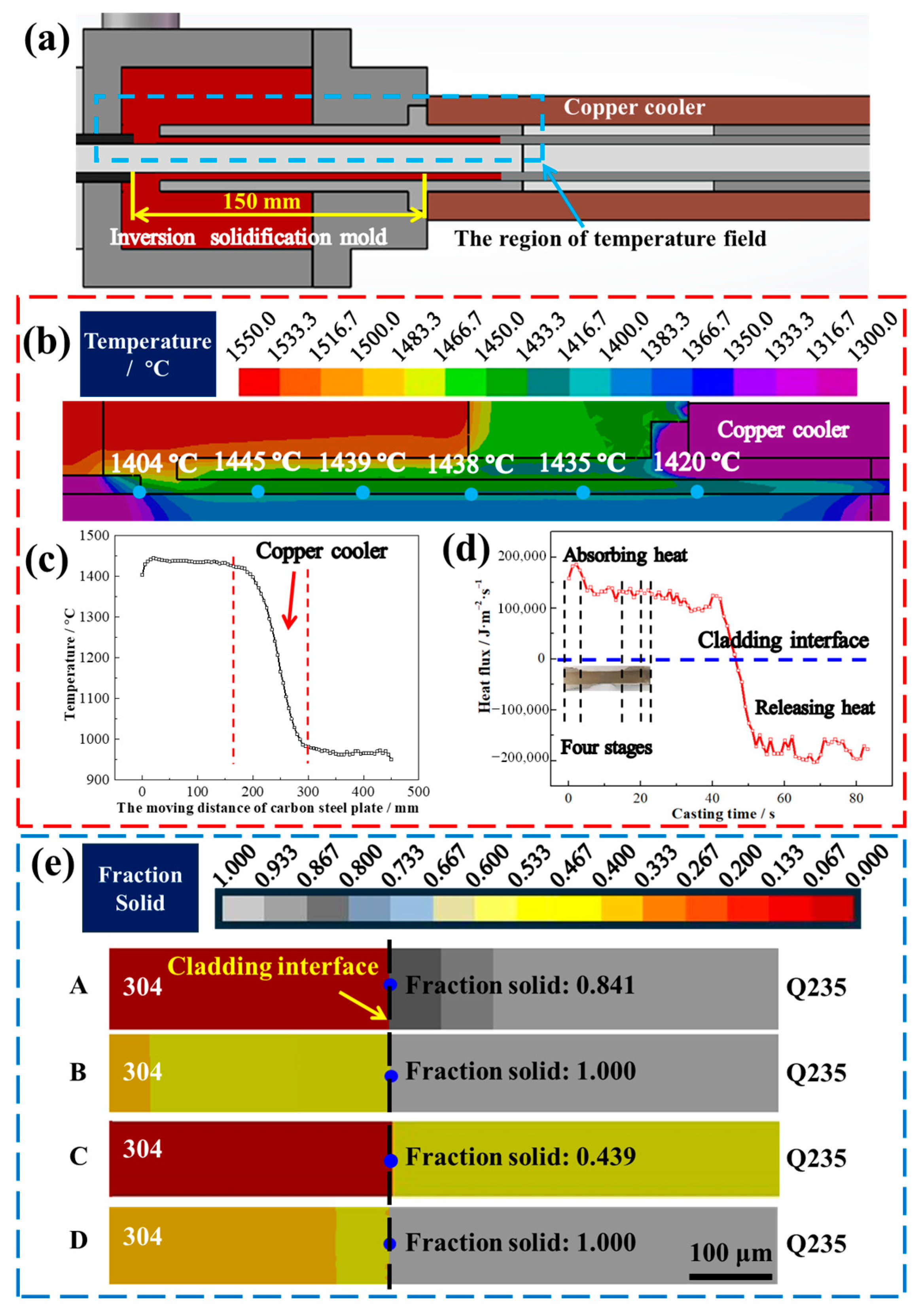 Materials 16 03516 g006