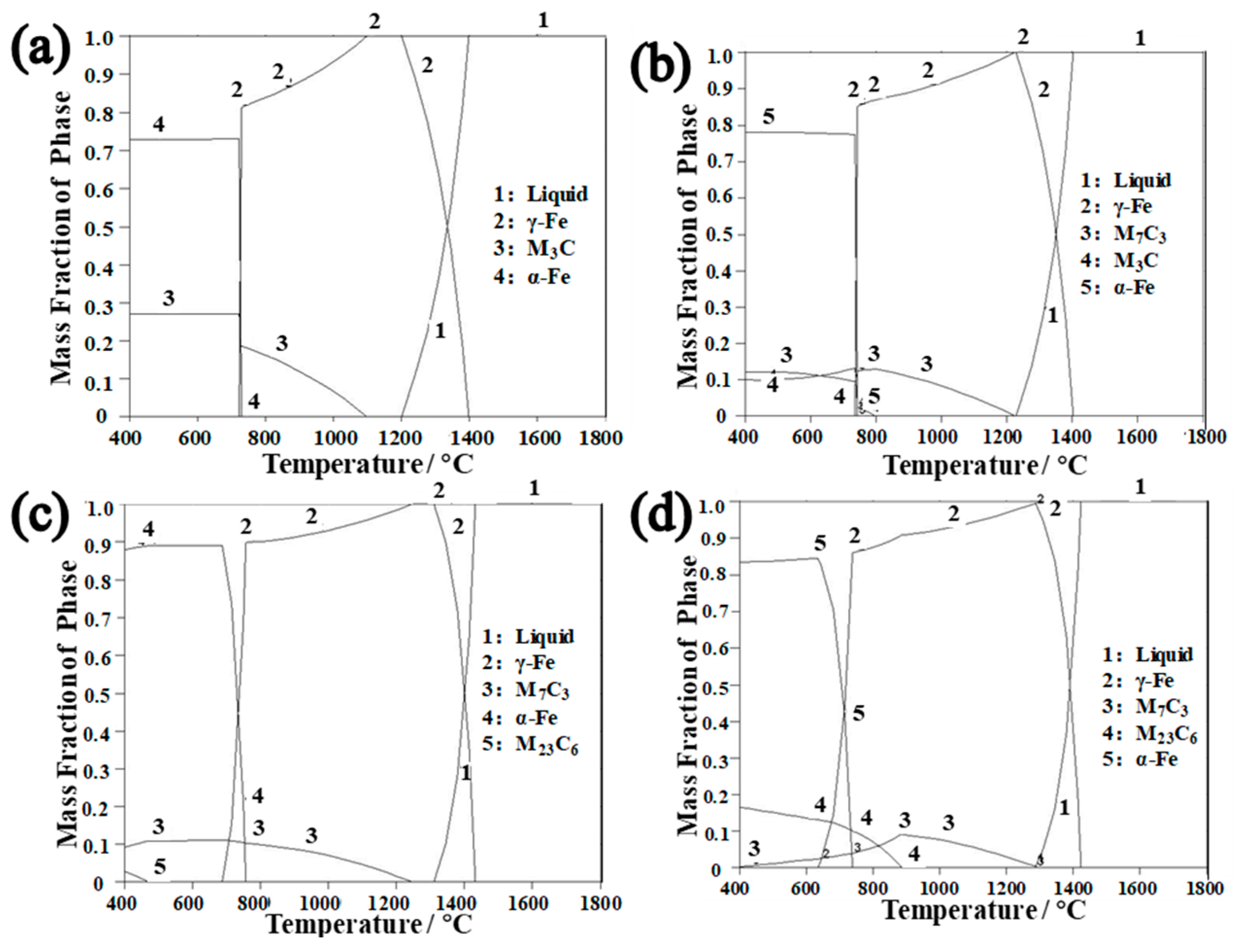 Materials 16 03516 g008