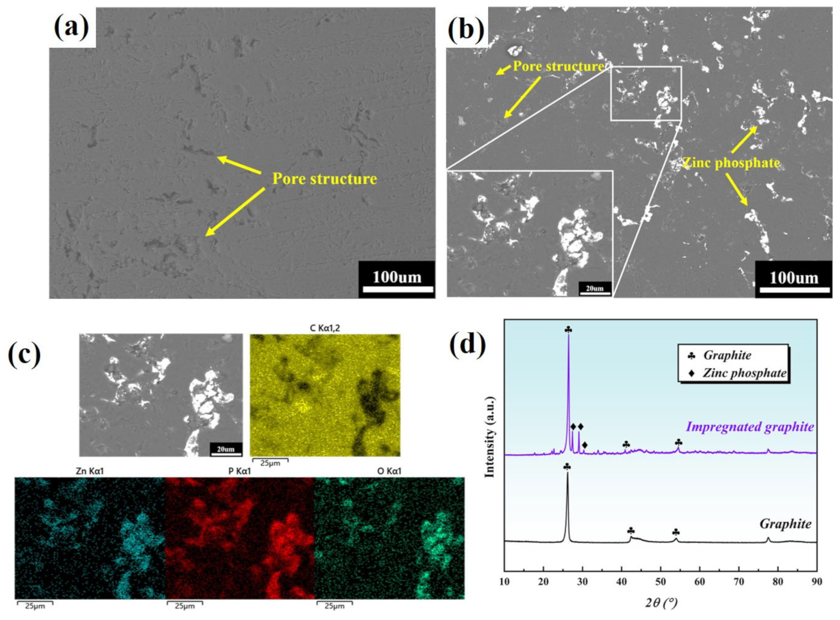 Materials 16 03517 g003 Materials 16 03517 g003