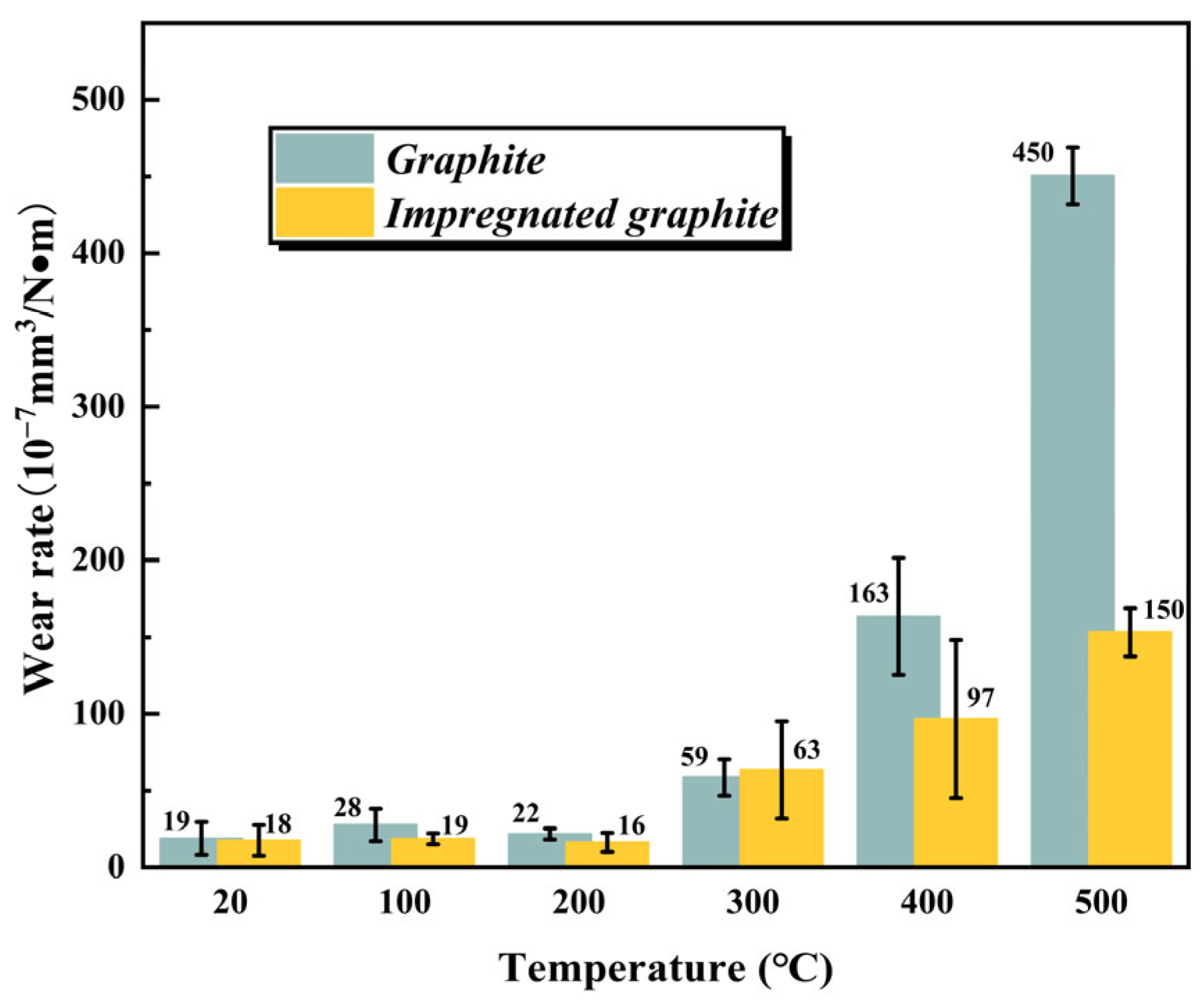 Materials 16 03517 g005 Materials 16 03517 g005
