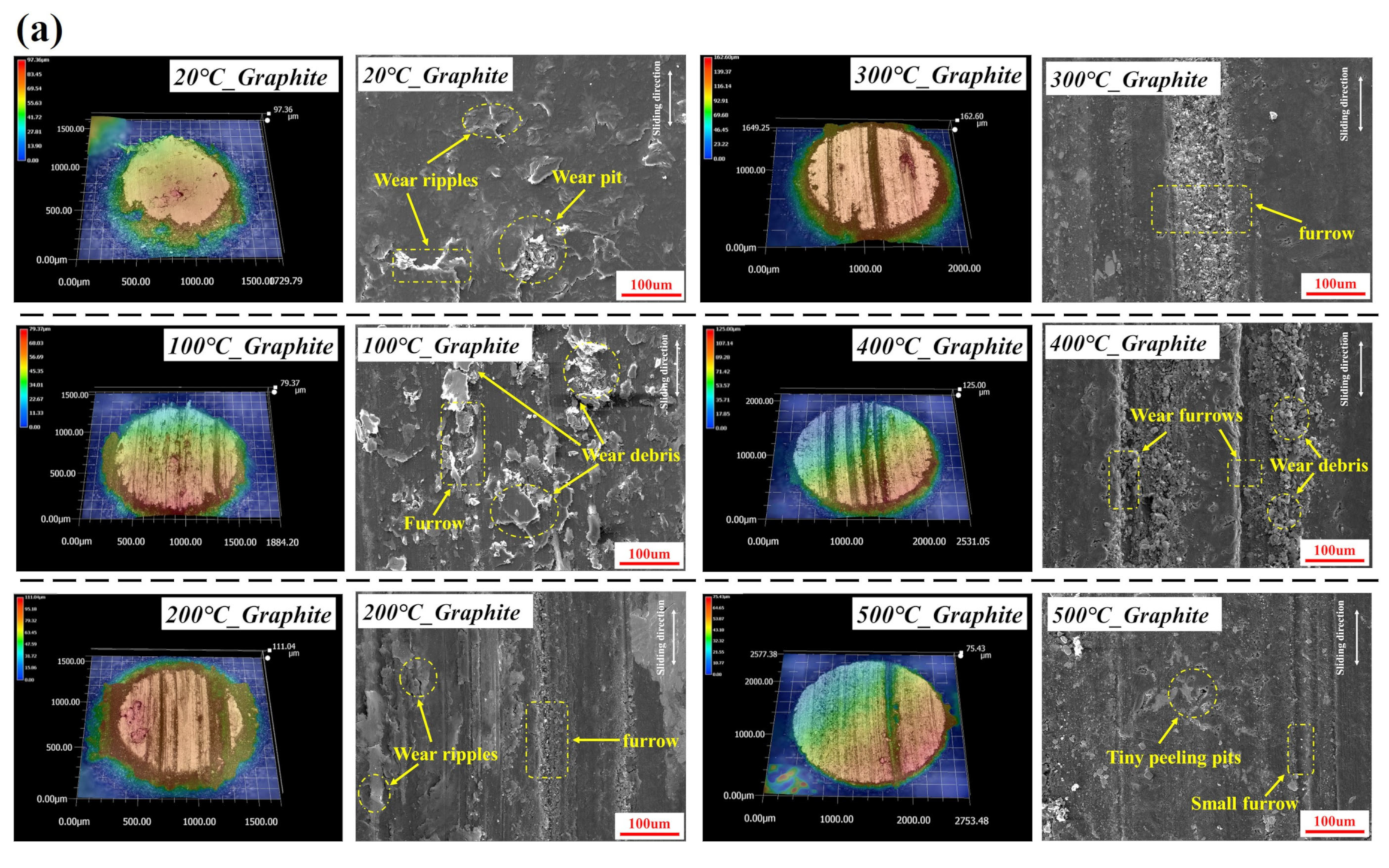 Materials 16 03517 g006a Materials 16 03517 g006a
