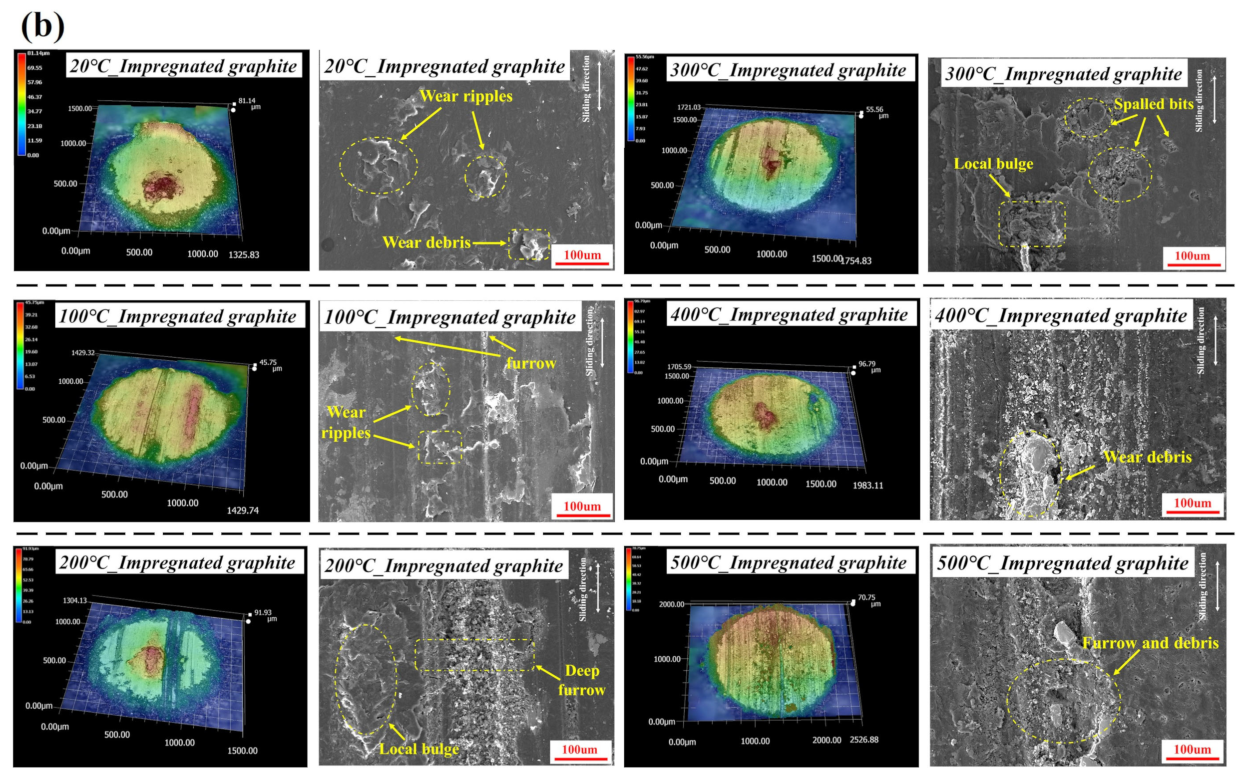 Materials 16 03517 g006b Materials 16 03517 g006b