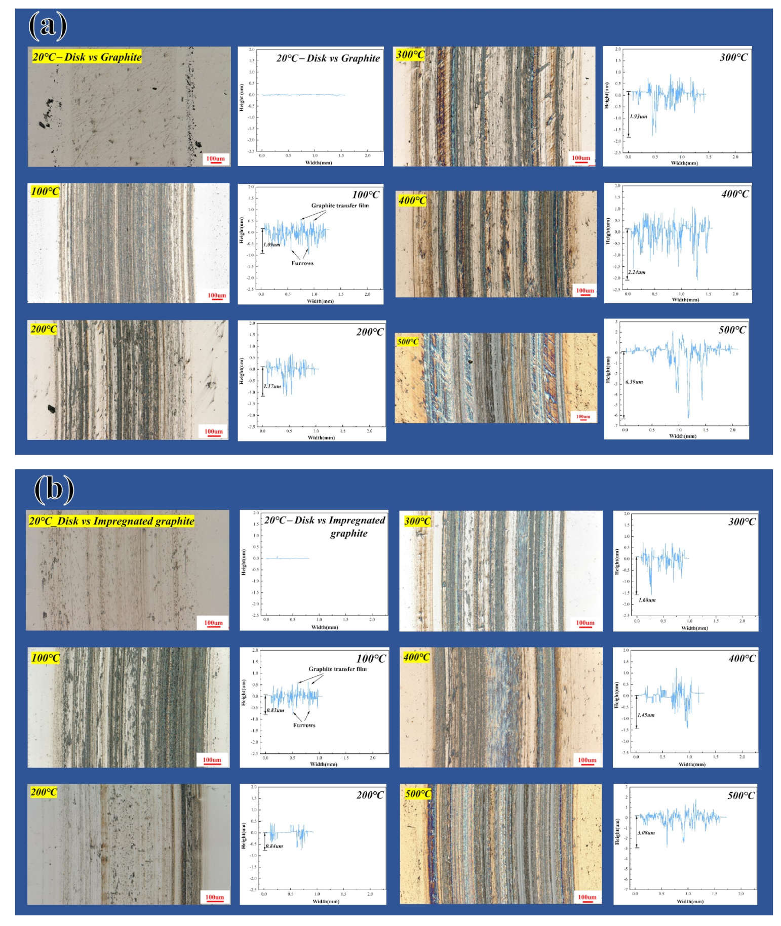 Materials 16 03517 g007 Materials 16 03517 g007