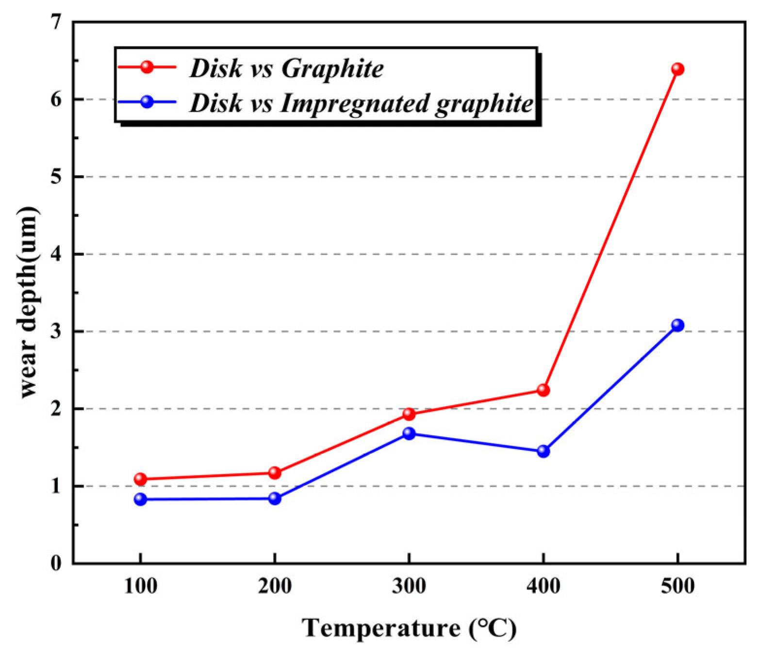 Materials 16 03517 g008 Materials 16 03517 g008
