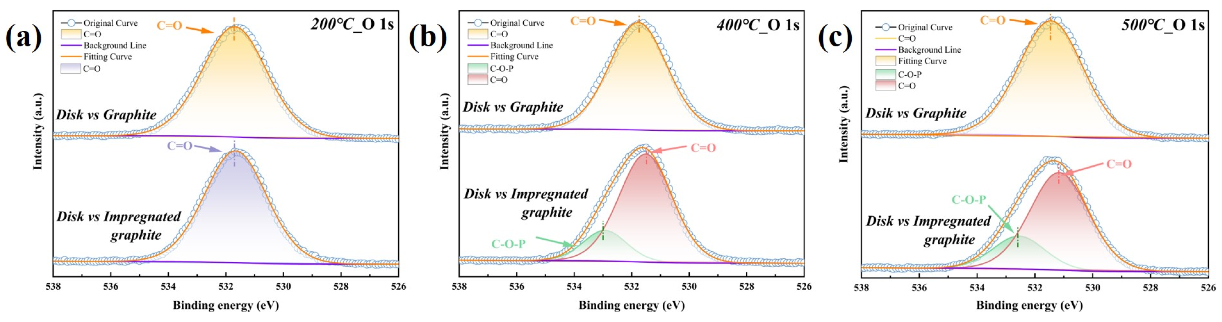Materials 16 03517 g010 Materials 16 03517 g010