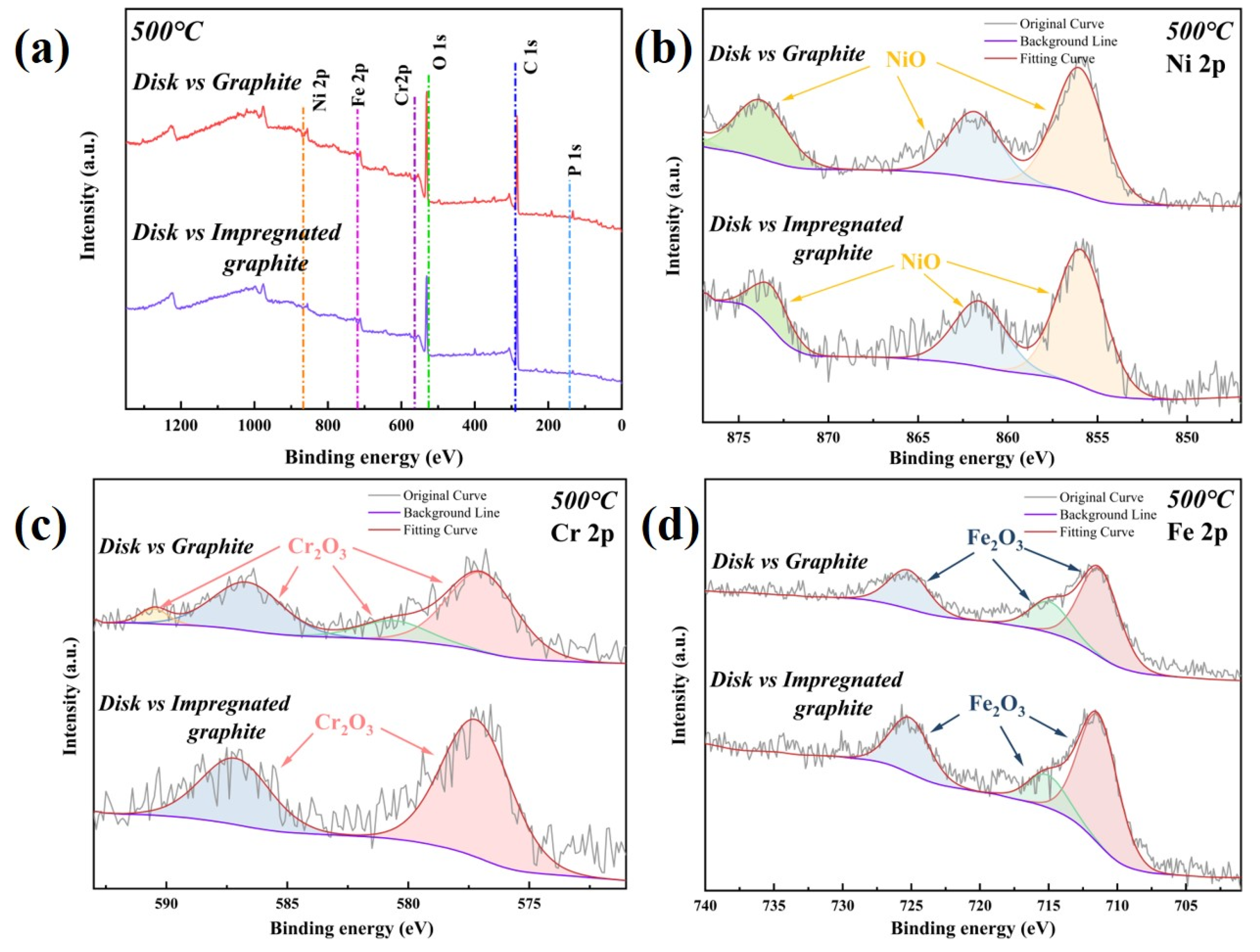 Materials 16 03517 g011 Materials 16 03517 g011