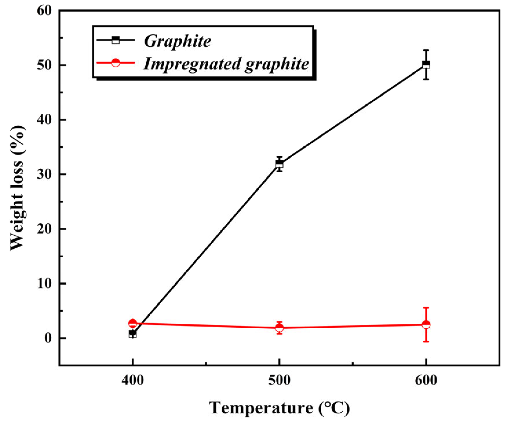 Materials 16 03517 g012 Materials 16 03517 g012