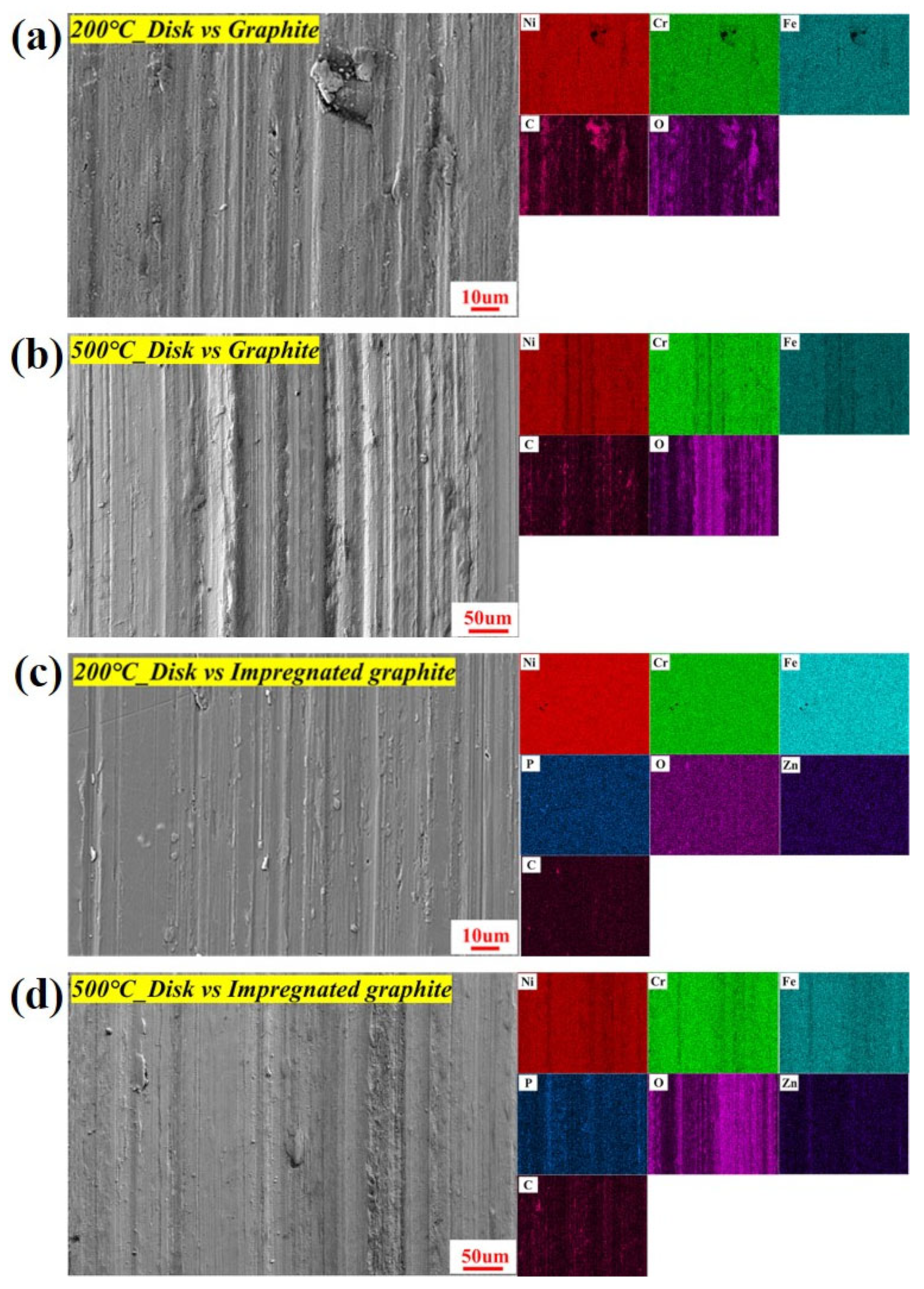Materials 16 03517 g015 Materials 16 03517 g015