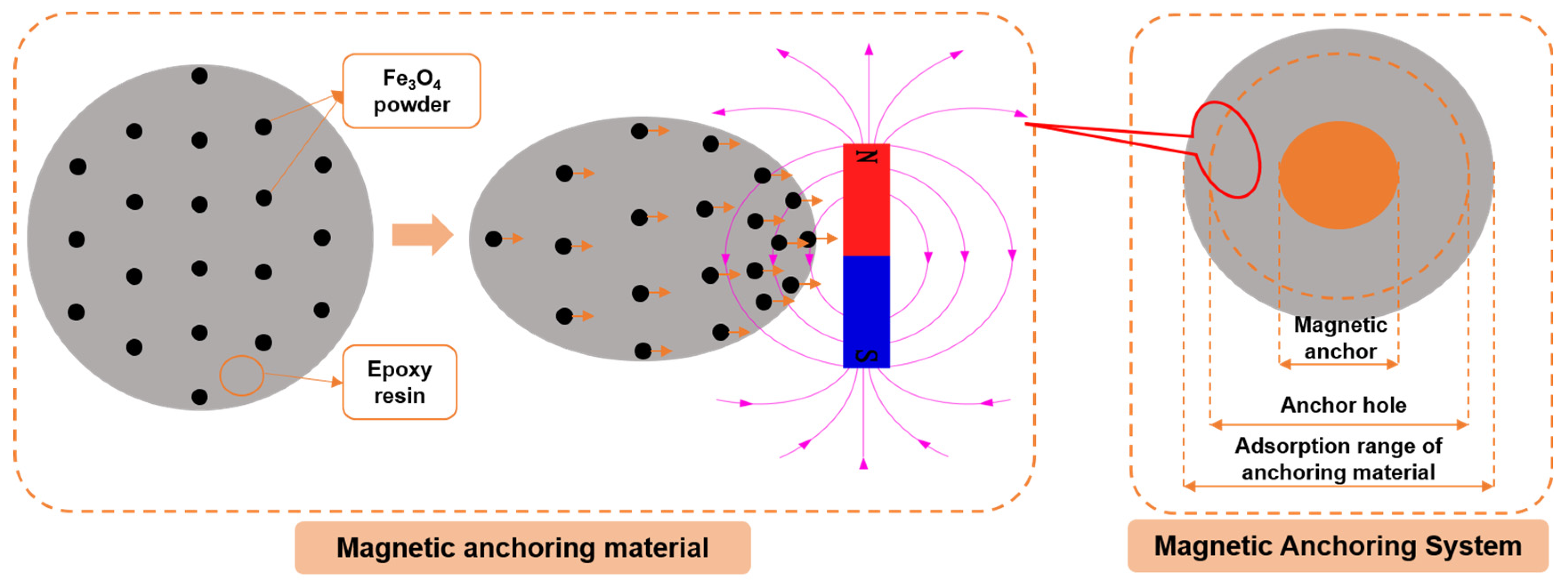 Materials 16 03519 g001