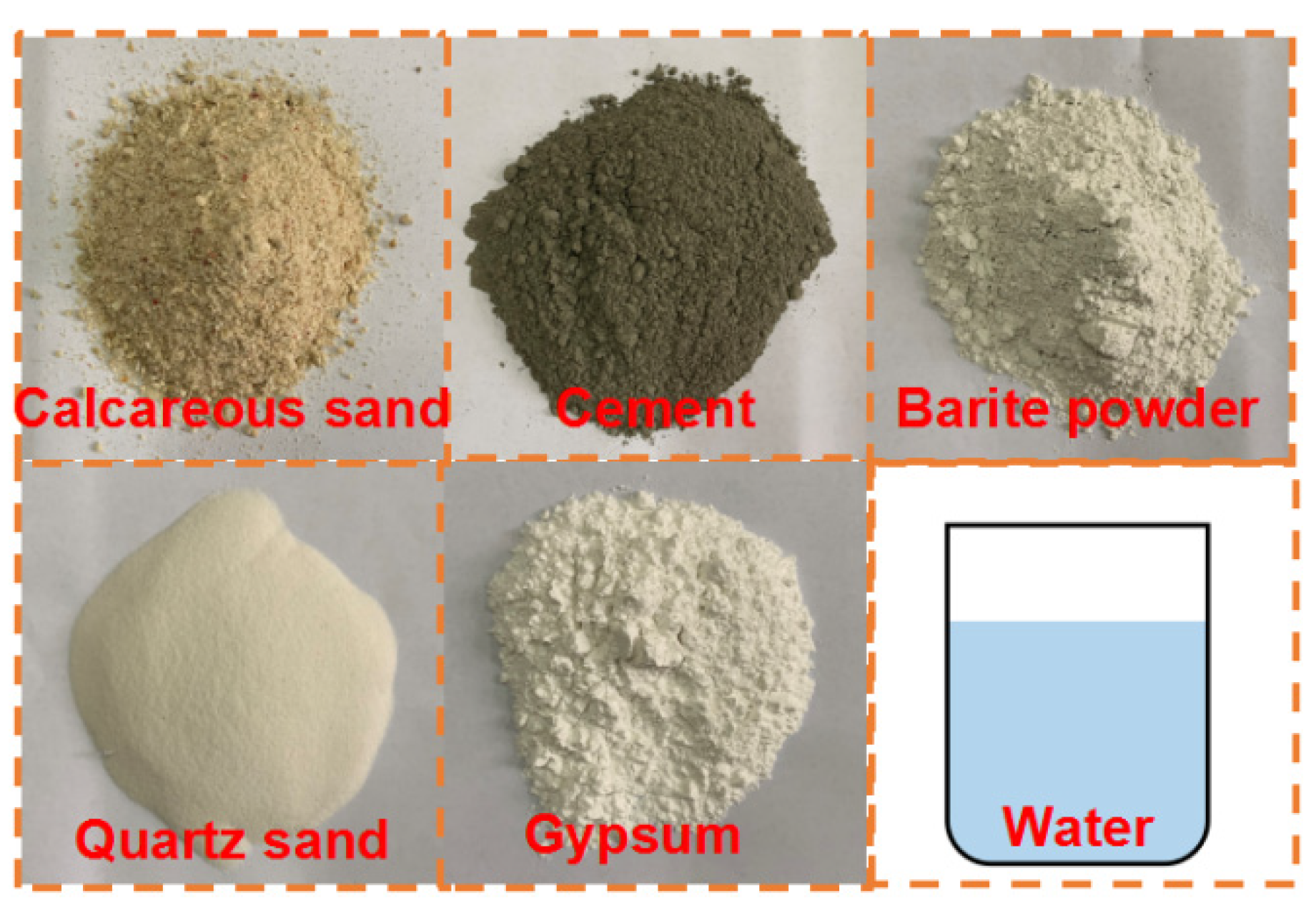 Materials 16 03519 g002