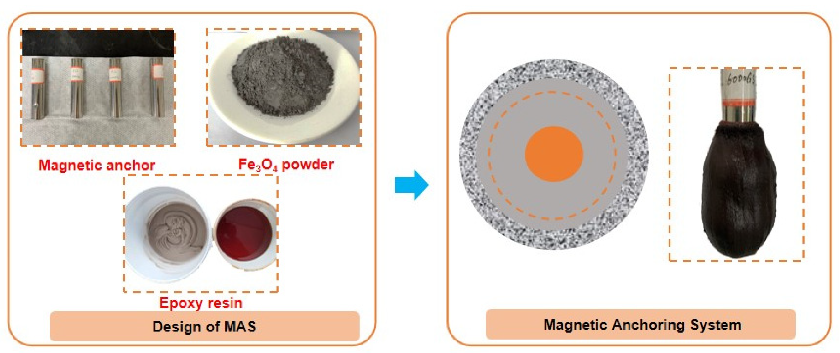 Materials 16 03519 g003