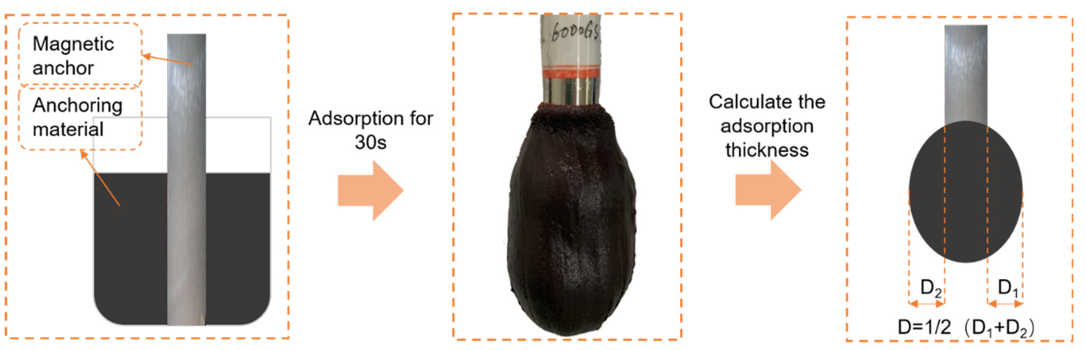 Materials 16 03519 g004