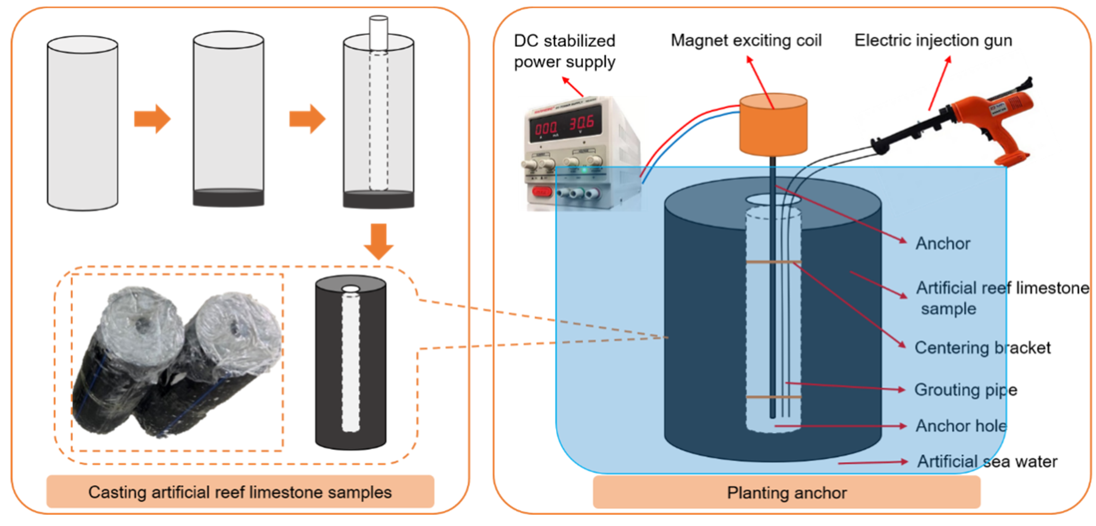 Materials 16 03519 g006