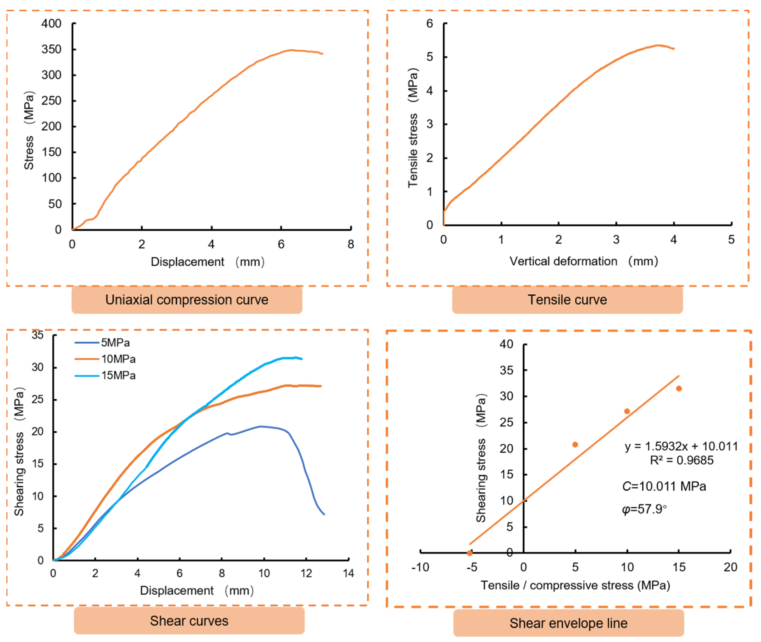 Materials 16 03519 g011