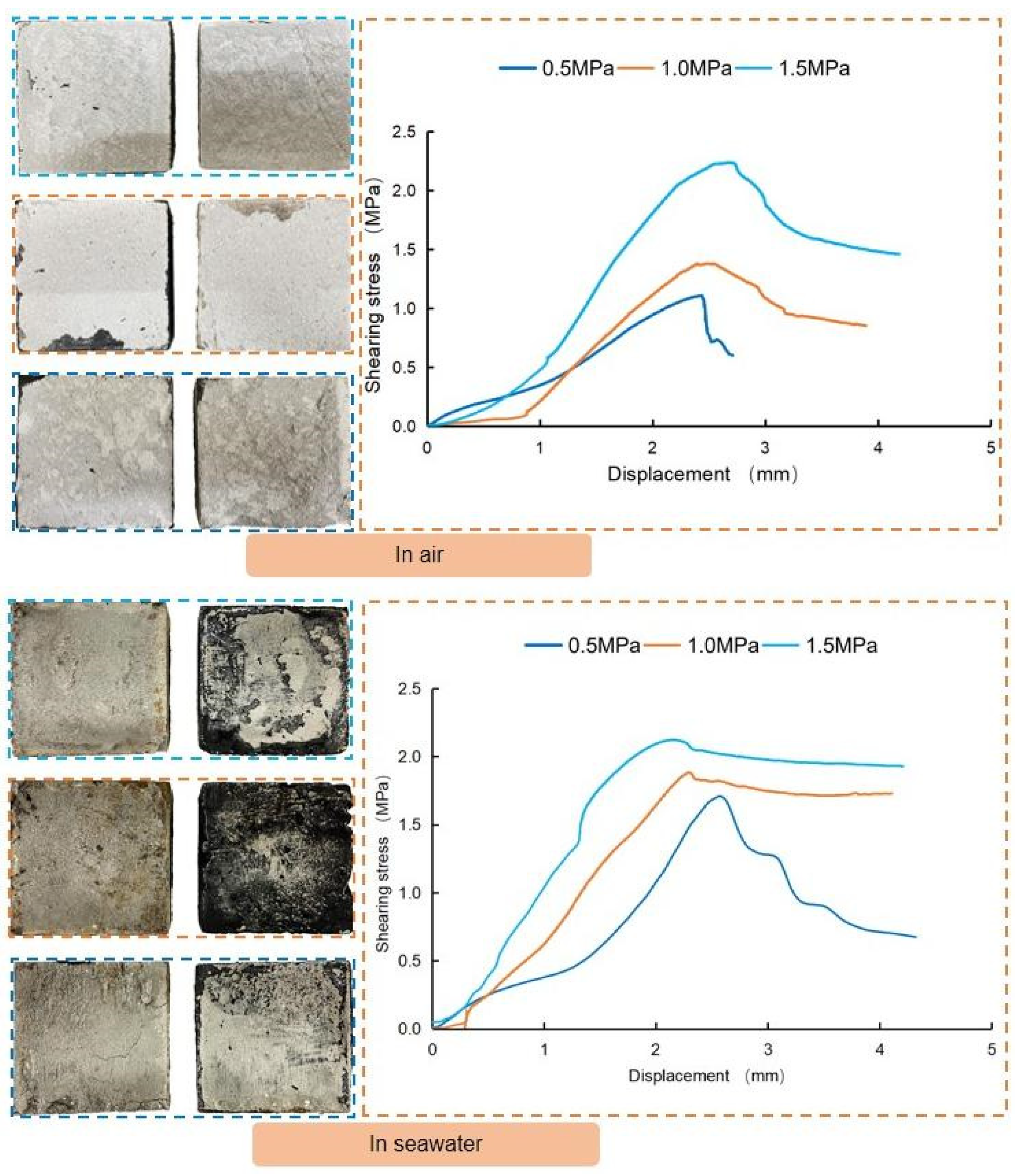Materials 16 03519 g013