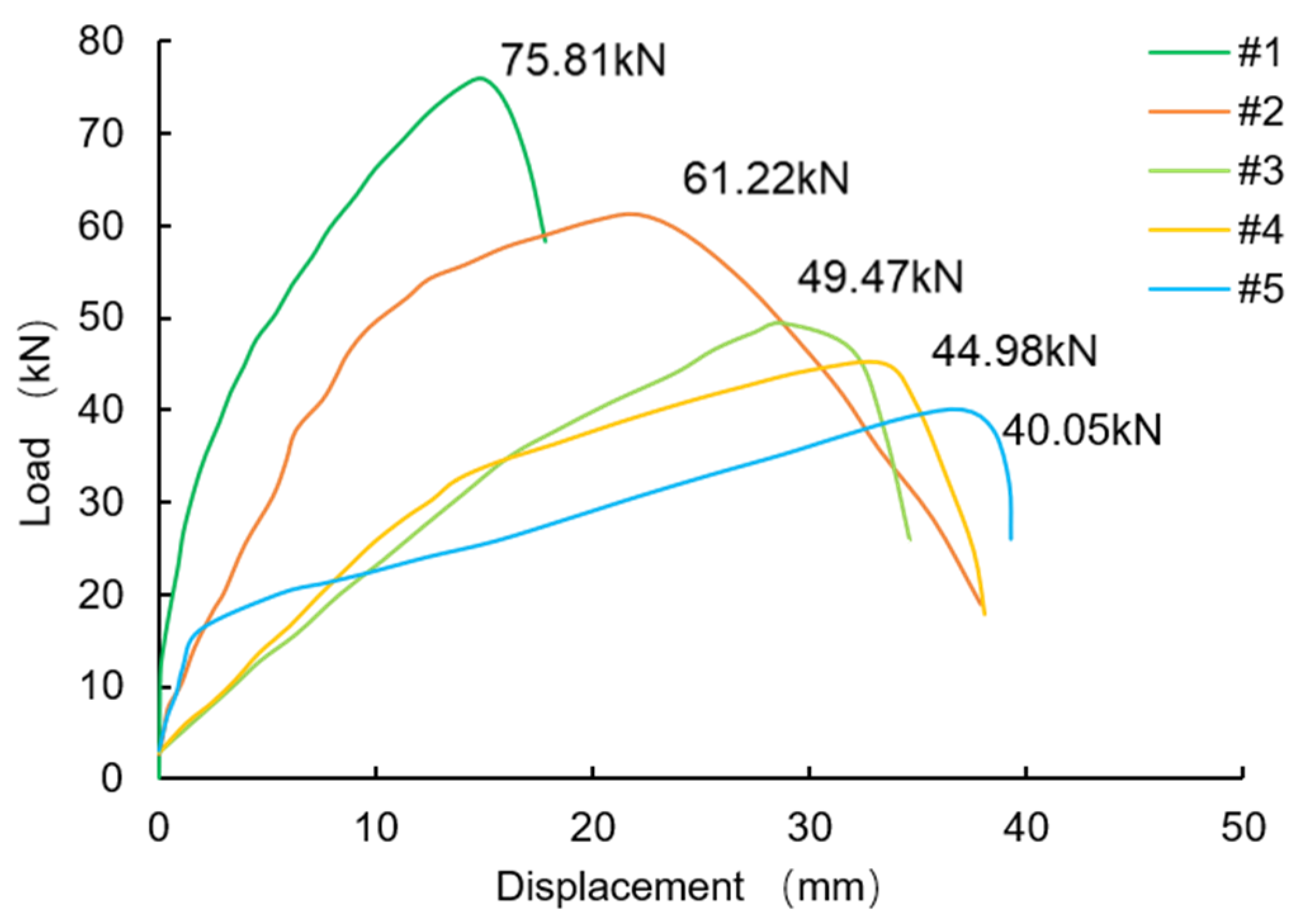 Materials 16 03519 g015
