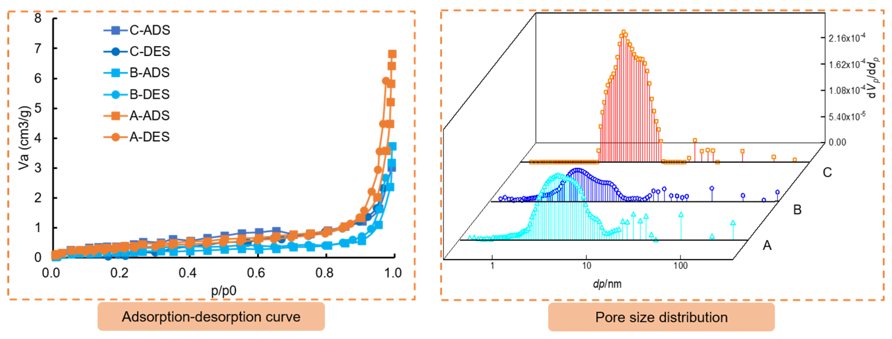 Materials 16 03519 g017