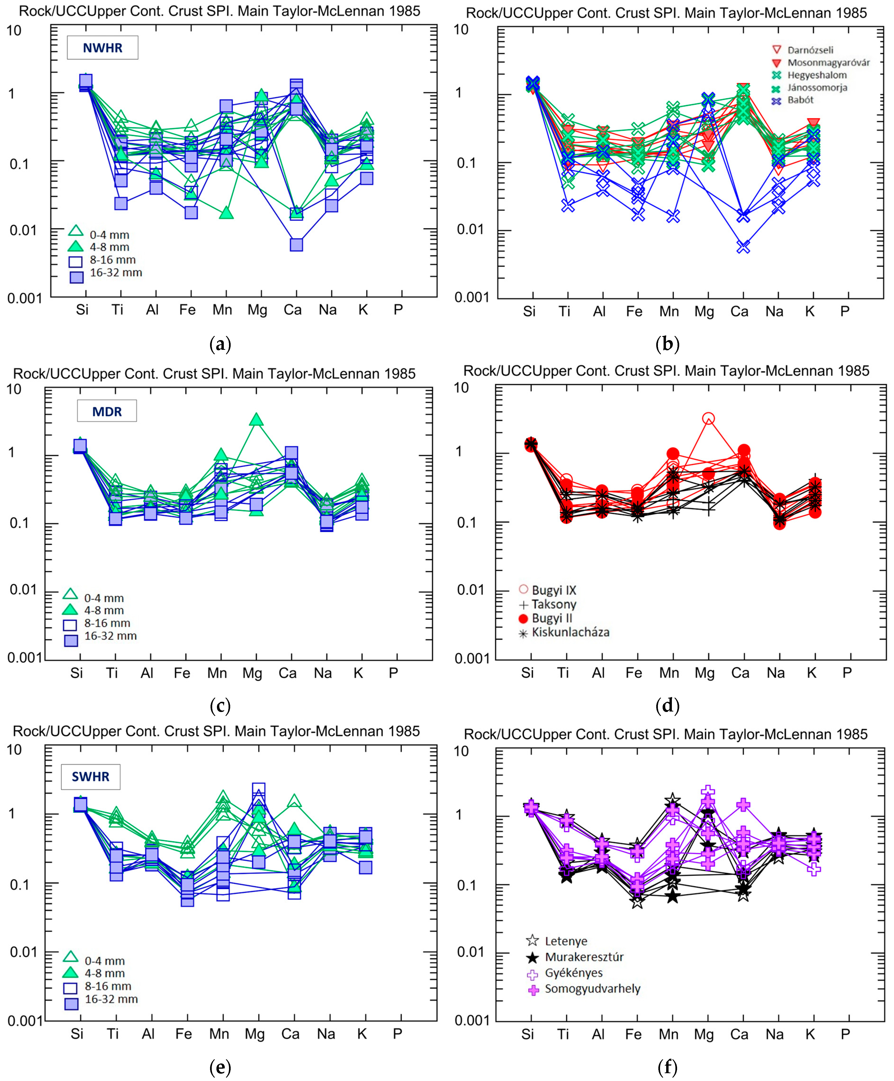Materials 16 03520 g002a