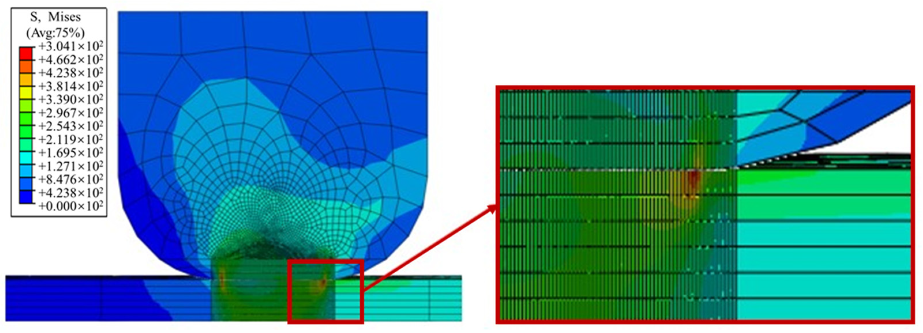 Materials 16 03521 g004