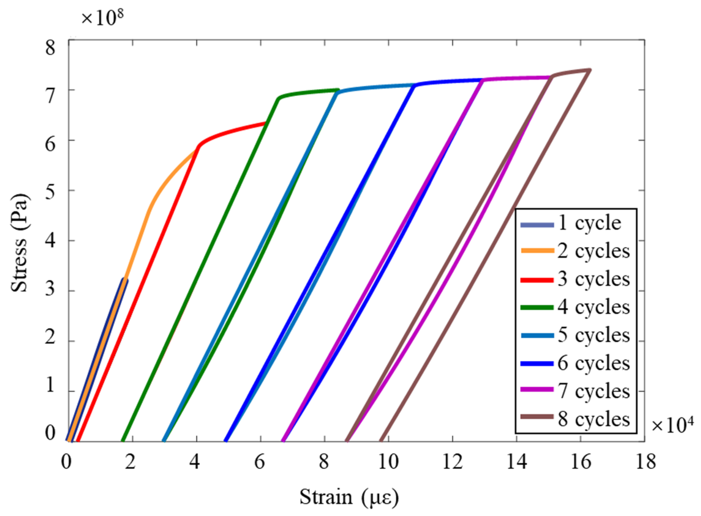 Materials 16 03521 g008