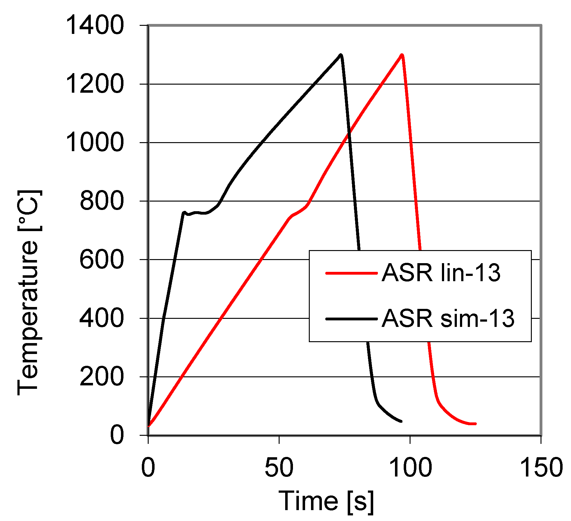 Materials 16 03523 g003