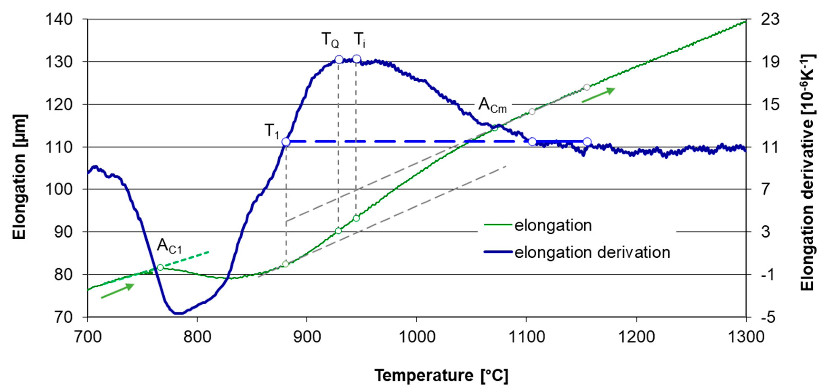 Materials 16 03523 g004