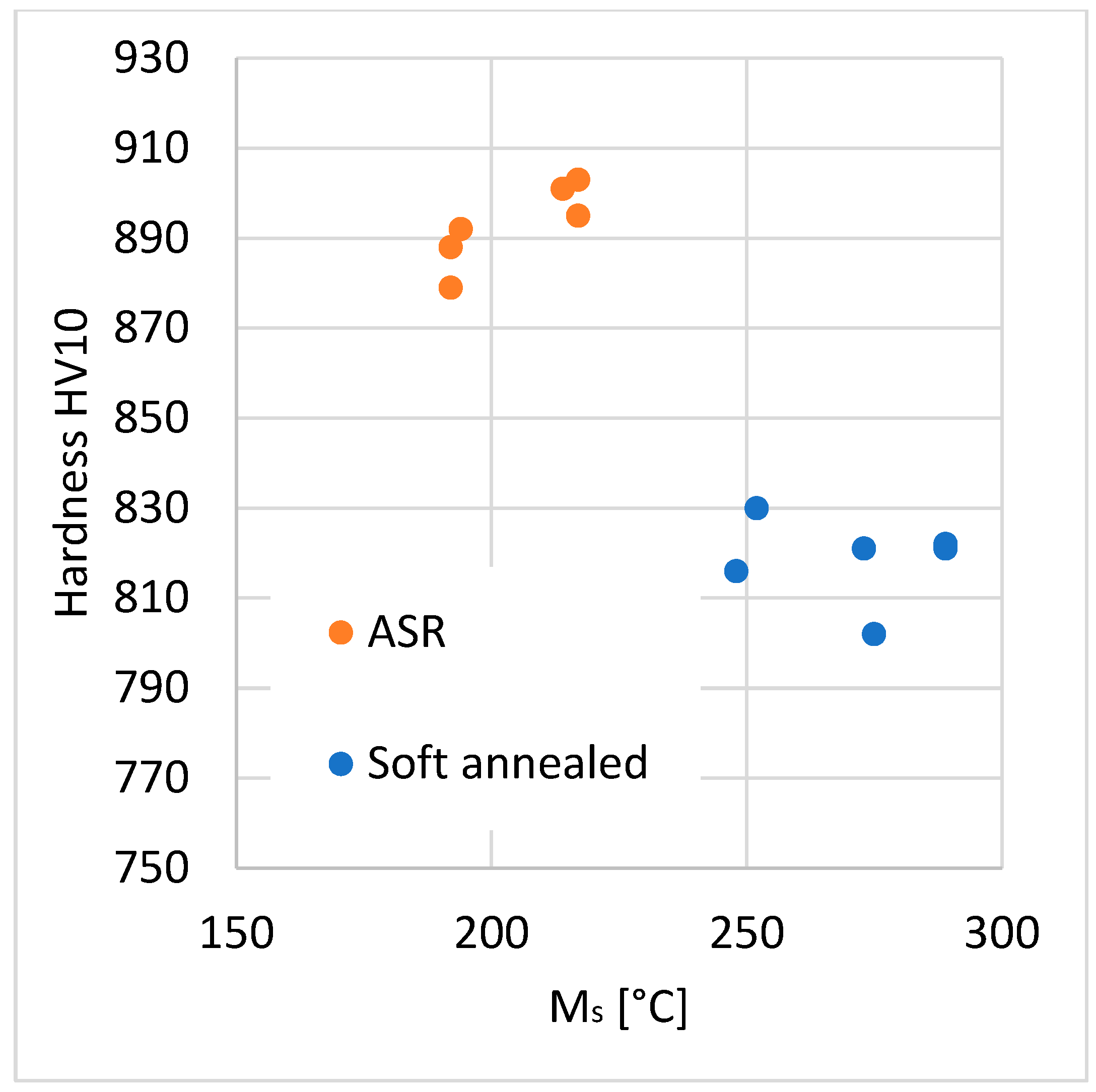 Materials 16 03523 g011