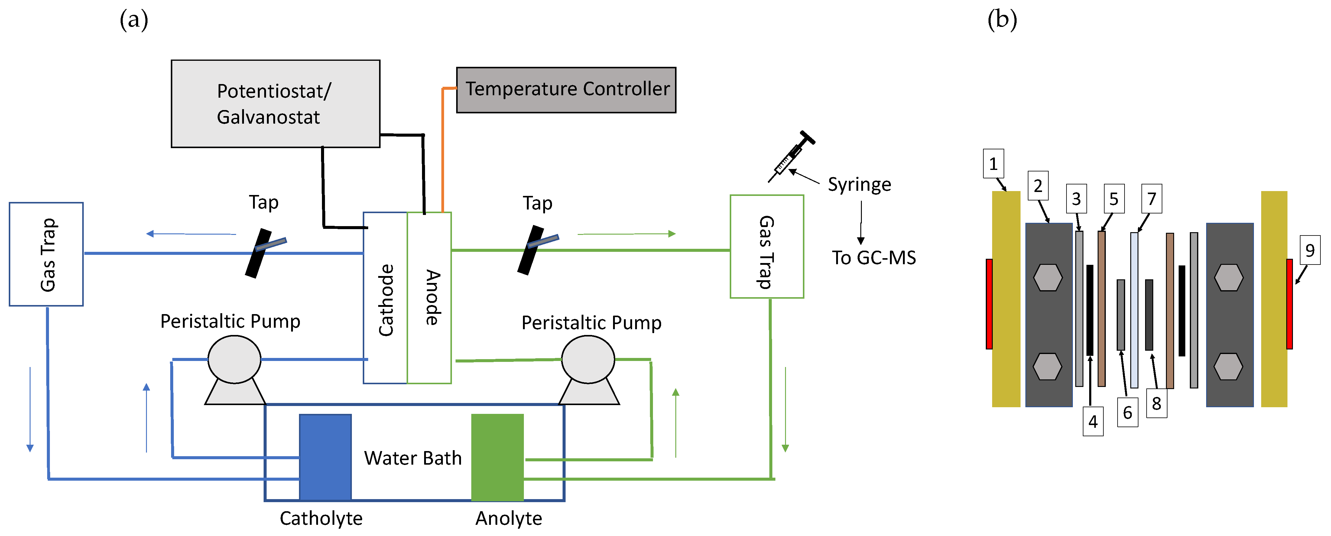 Materials 16 03525 g002 Materials 16 03525 g002