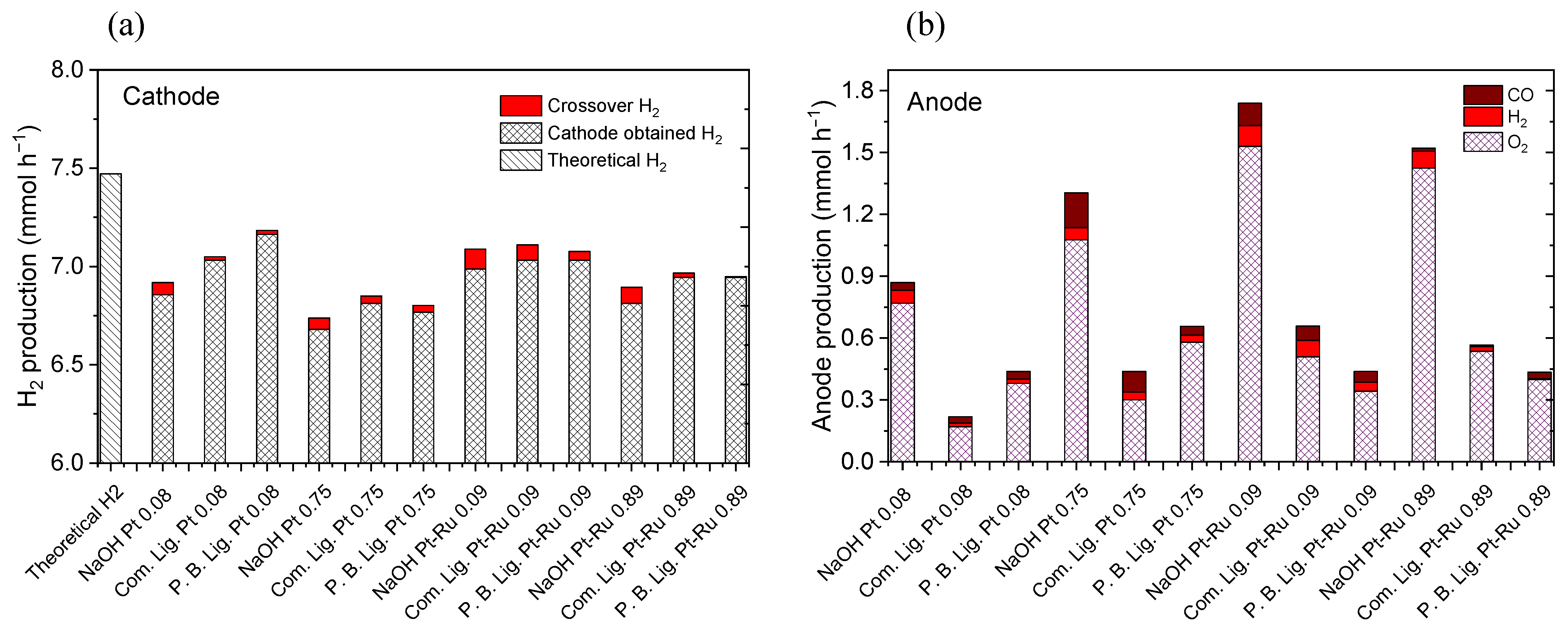 Materials 16 03525 g006 Materials 16 03525 g006