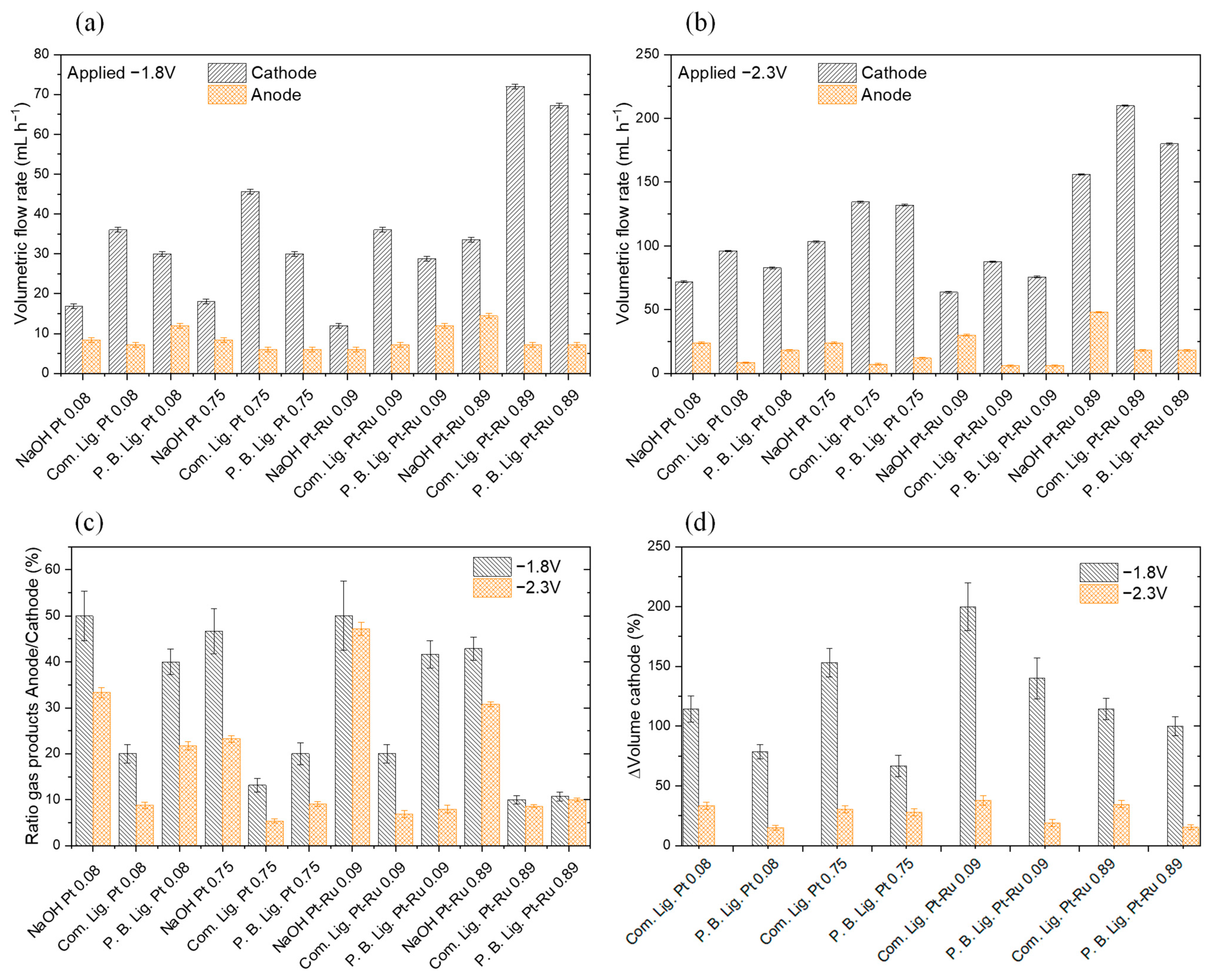 Materials 16 03525 g008 Materials 16 03525 g008