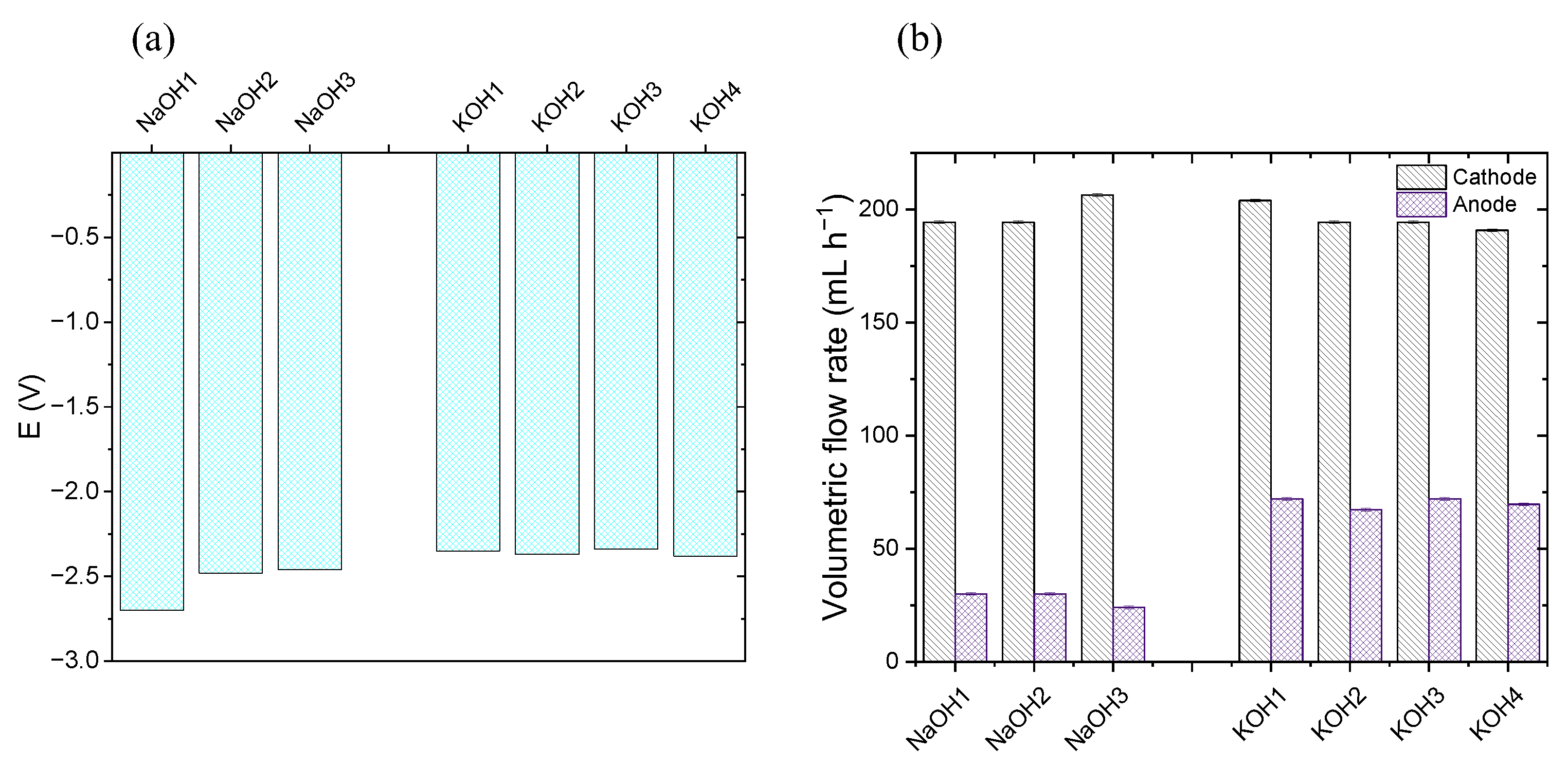 Materials 16 03525 g009 Materials 16 03525 g009