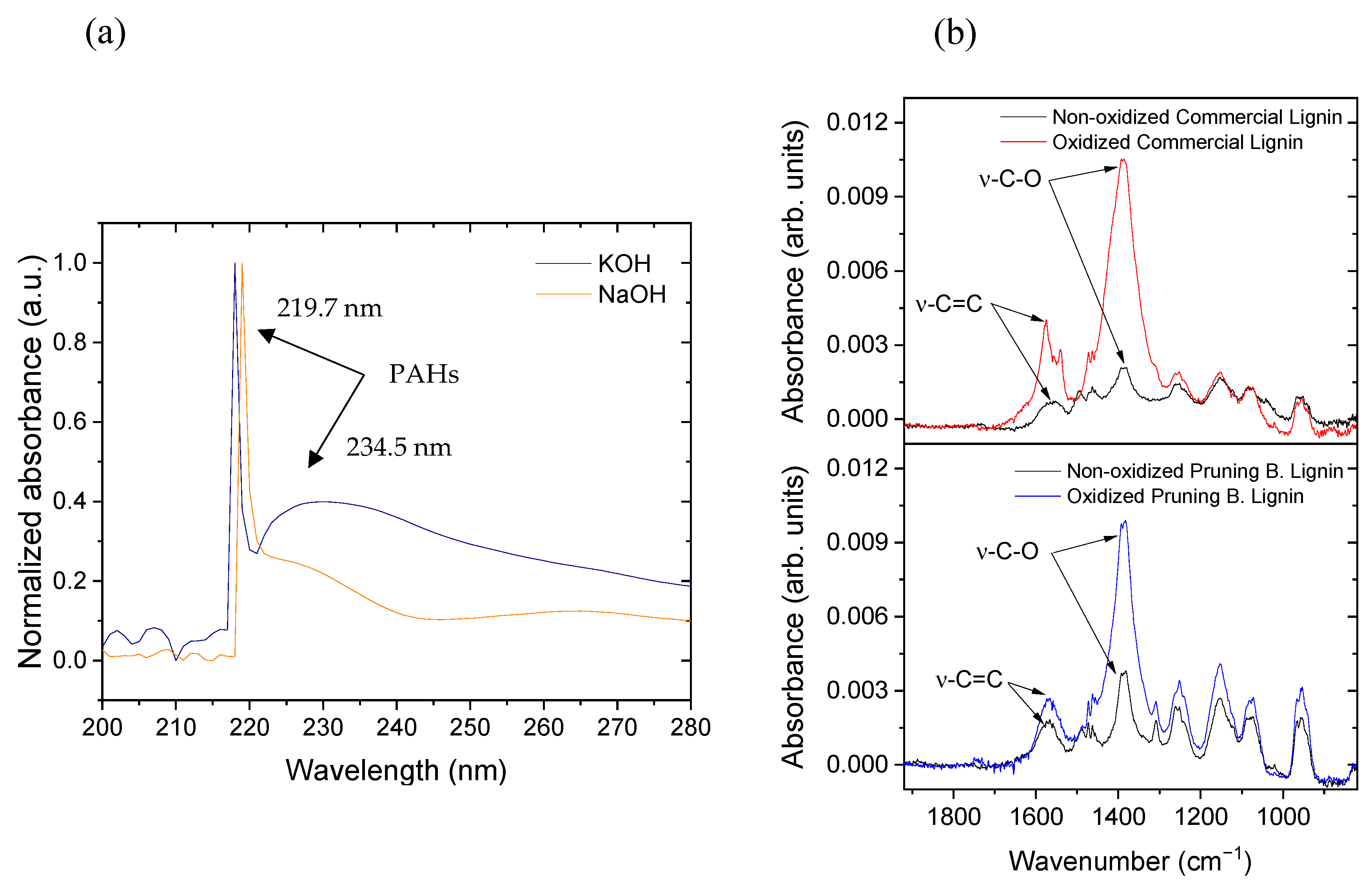 Materials 16 03525 g010 Materials 16 03525 g010