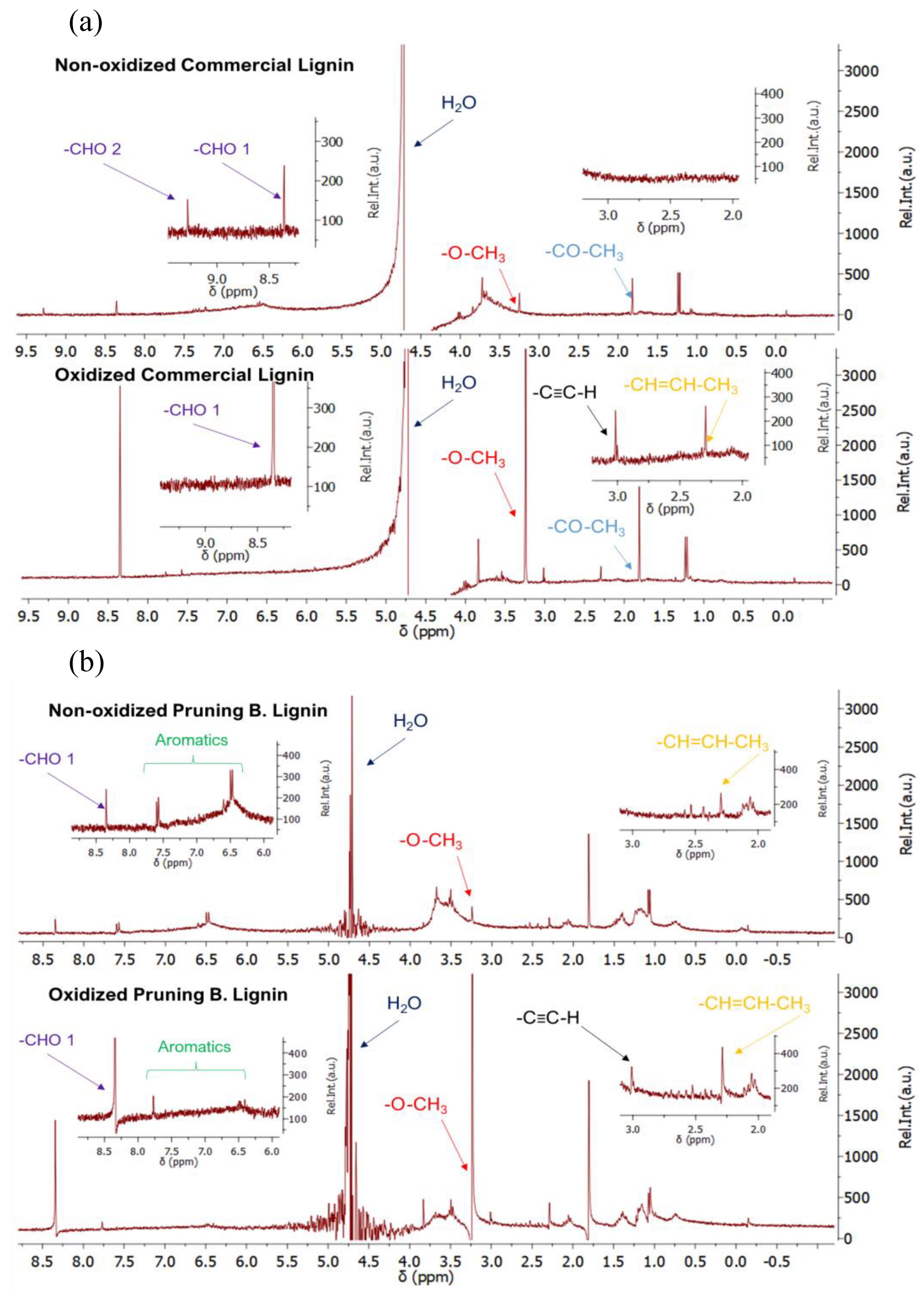 Materials 16 03525 g011 Materials 16 03525 g011