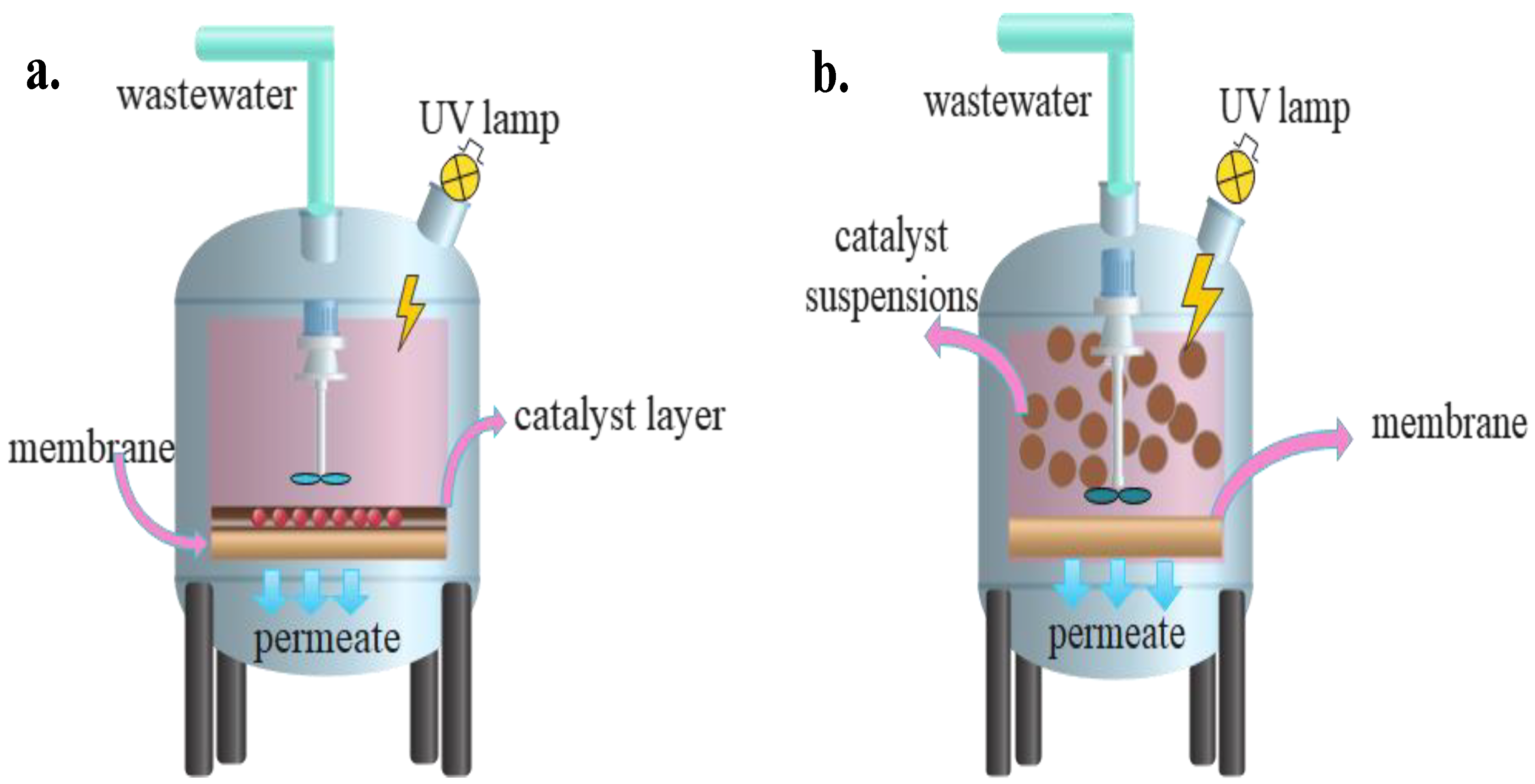 Materials 16 03526 g005 Materials 16 03526 g005